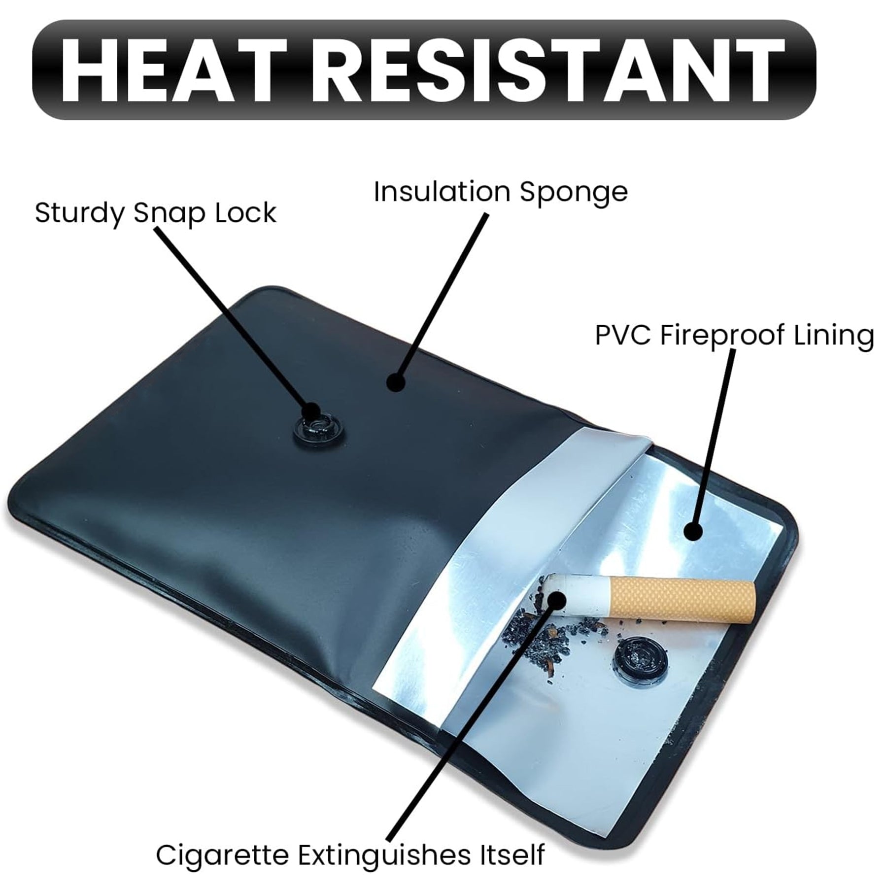 Portable Pvc Cigarette Ash Bag