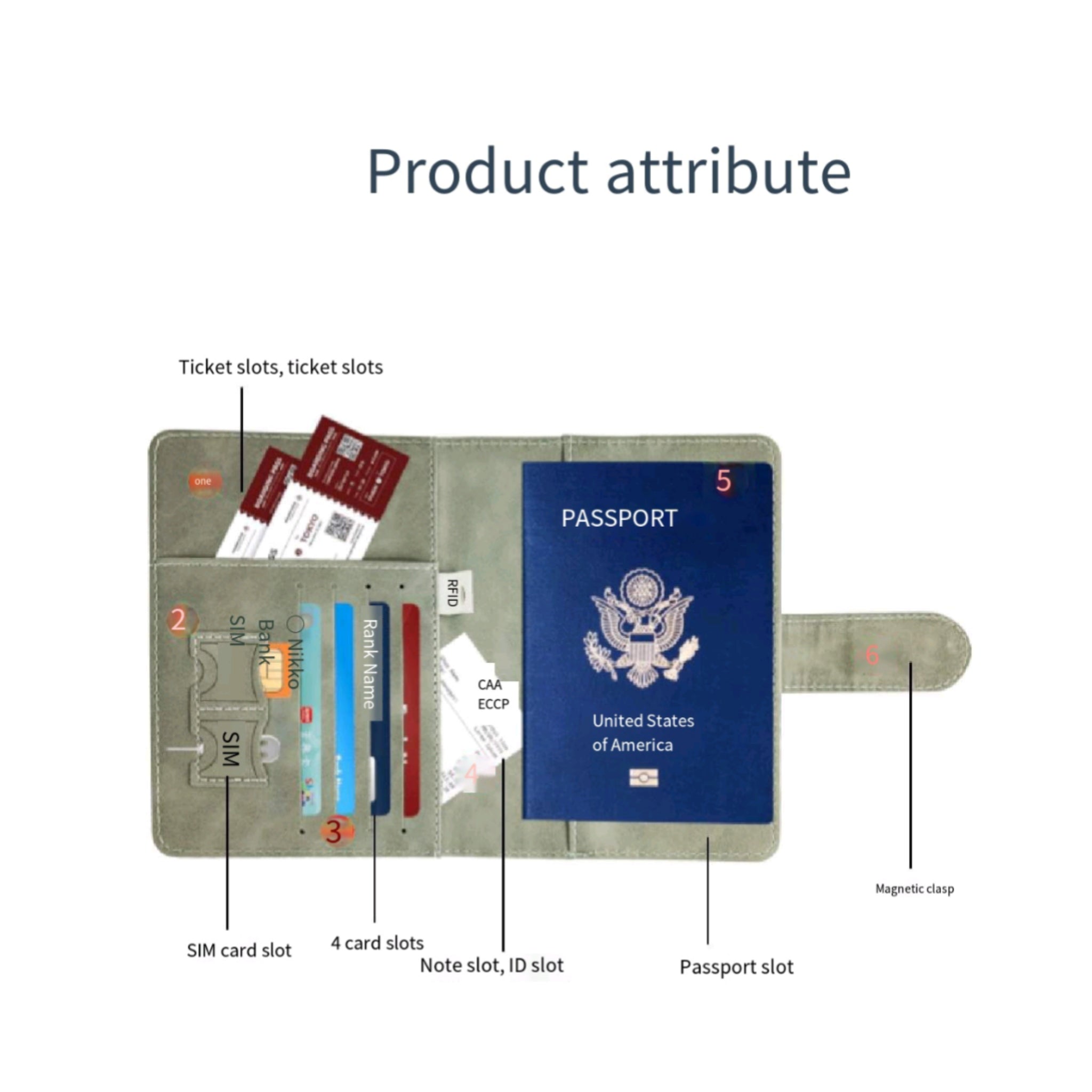 Leather Passport Protecting Cover