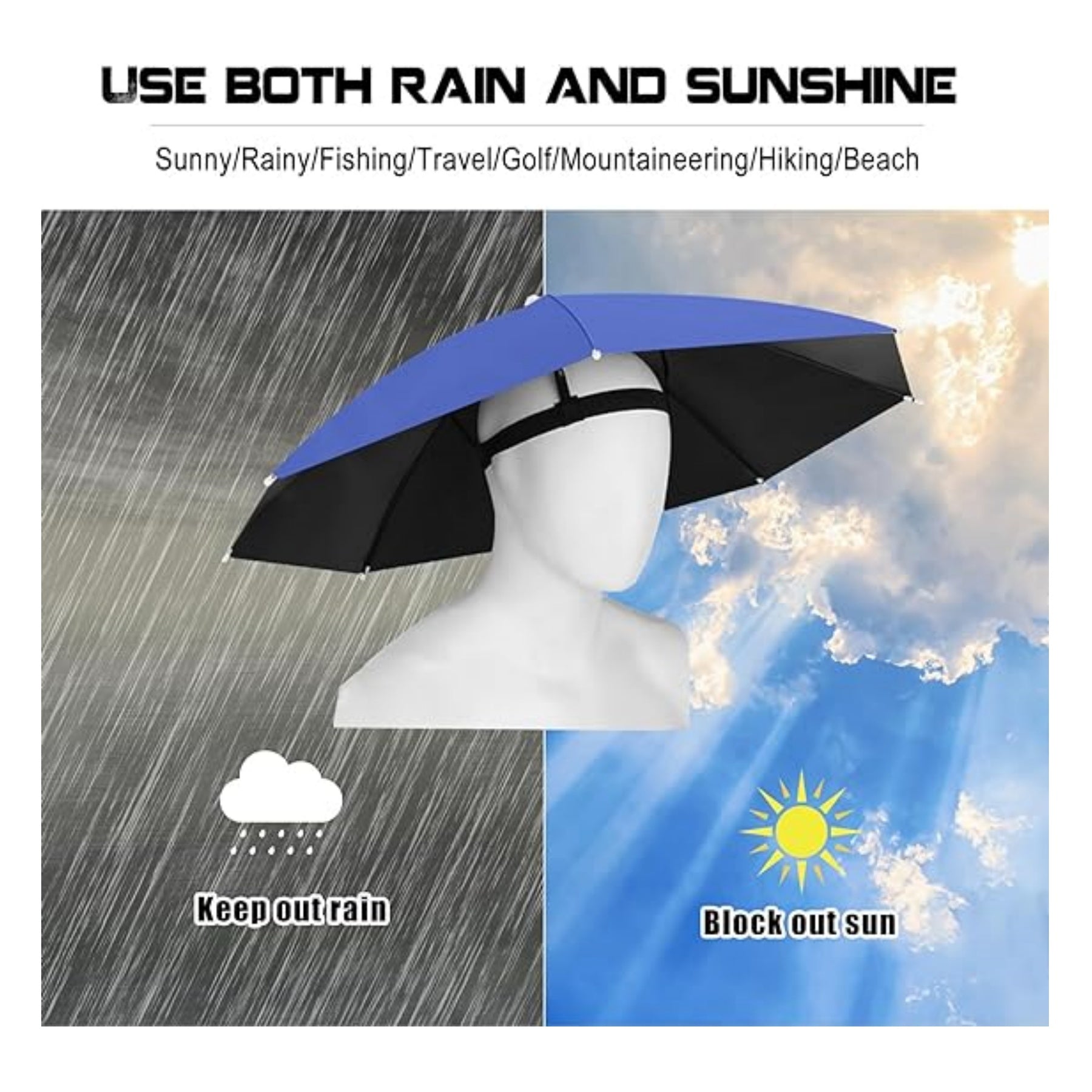 Fishing Umbrella Hat