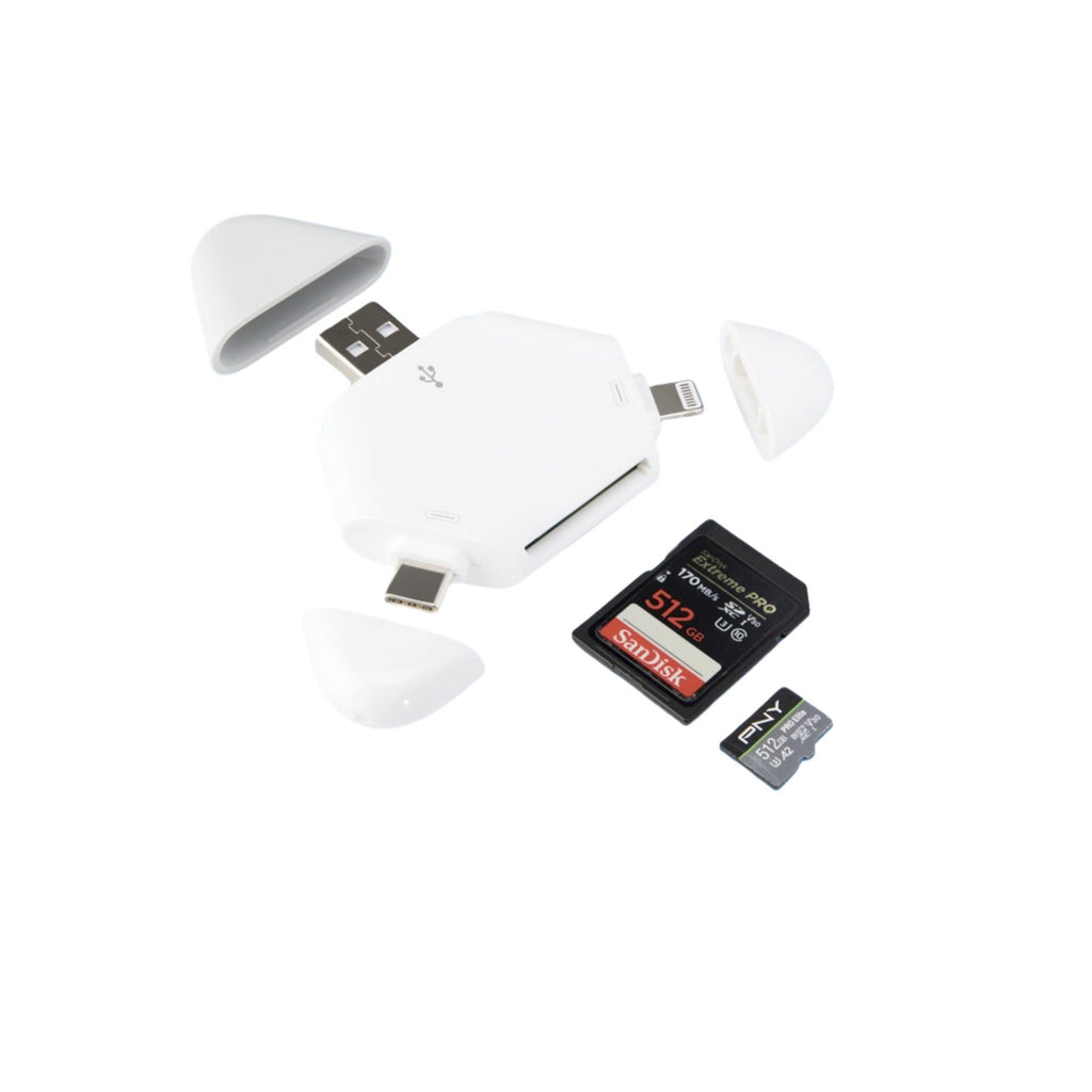Magnetic Triangle USB Type C Memory Card Reader