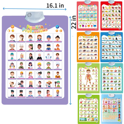 All English Sound Enabled Wall Chart