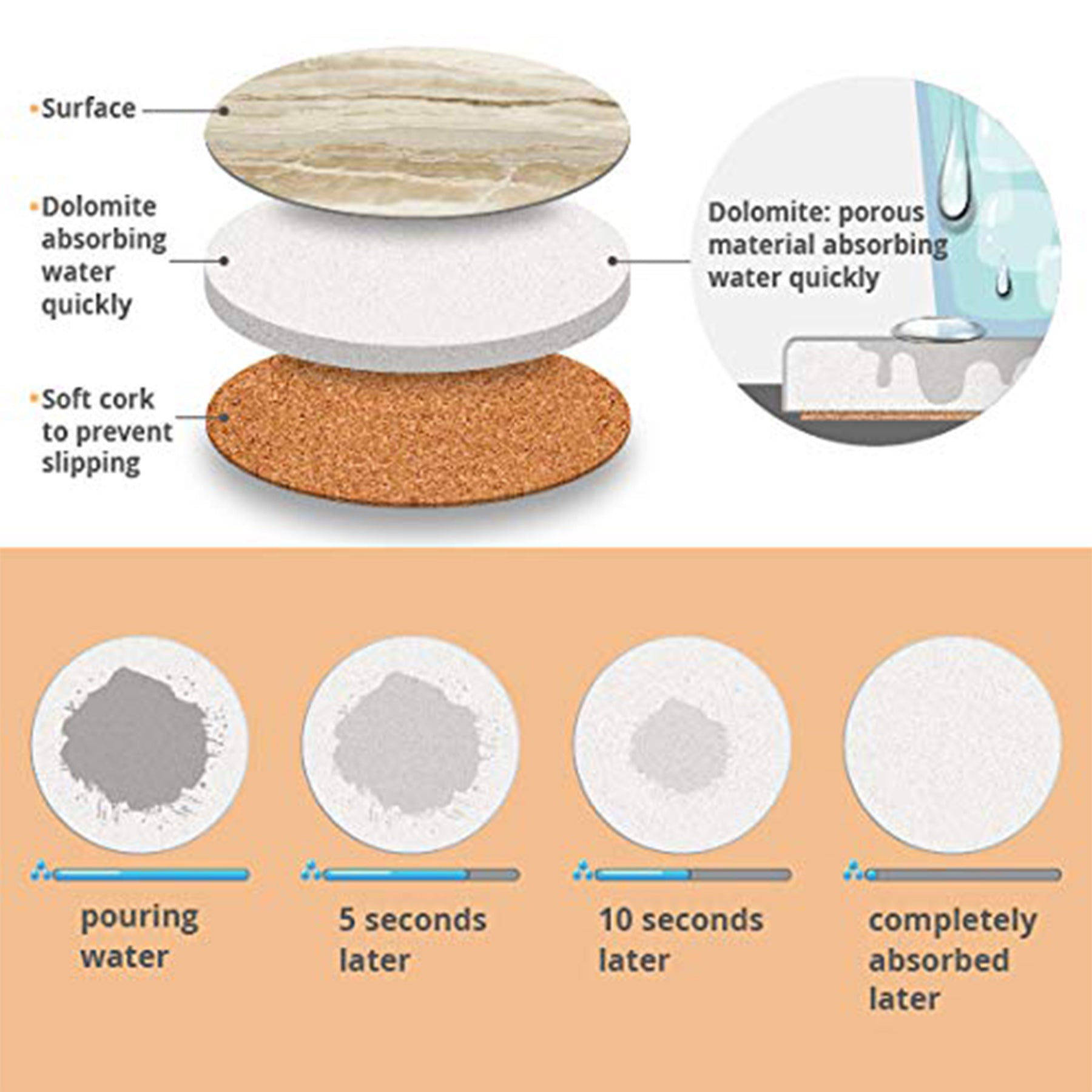 Marble Style Ceramic Drink Coaster For Tabletop Protection