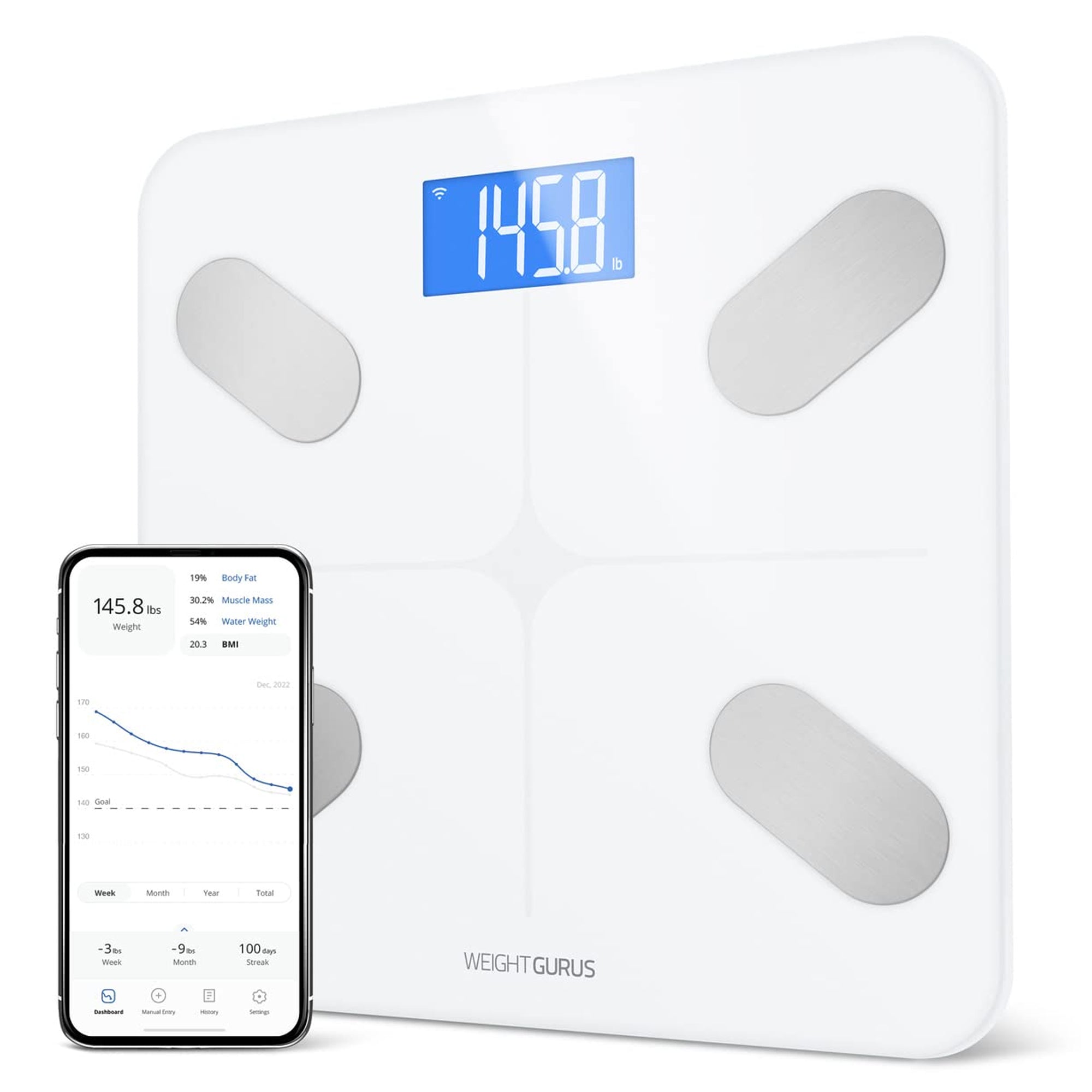 Home Weight Scales