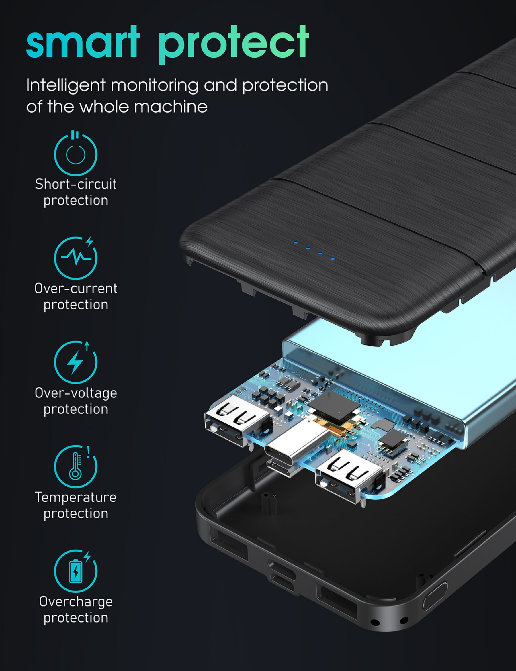 High Capacity Power Bank - 10,000 mAh
