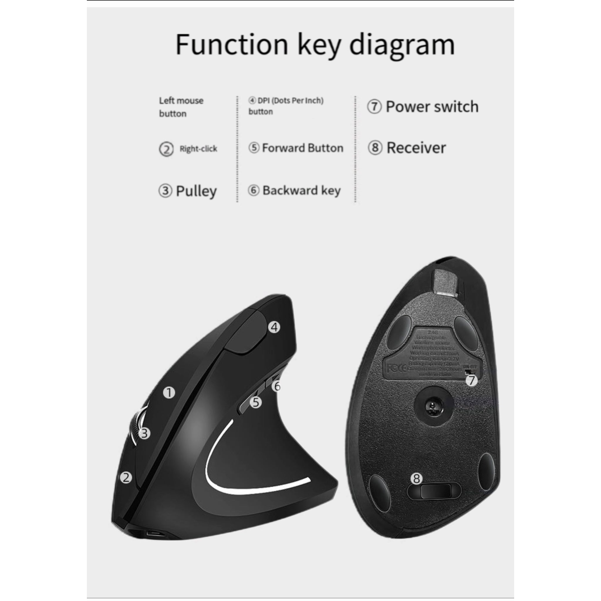 Wireless 2.4G Vertical Mouse