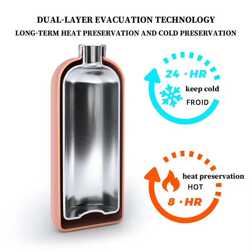 17Oz Stainless Steel Insulated Water Bottles