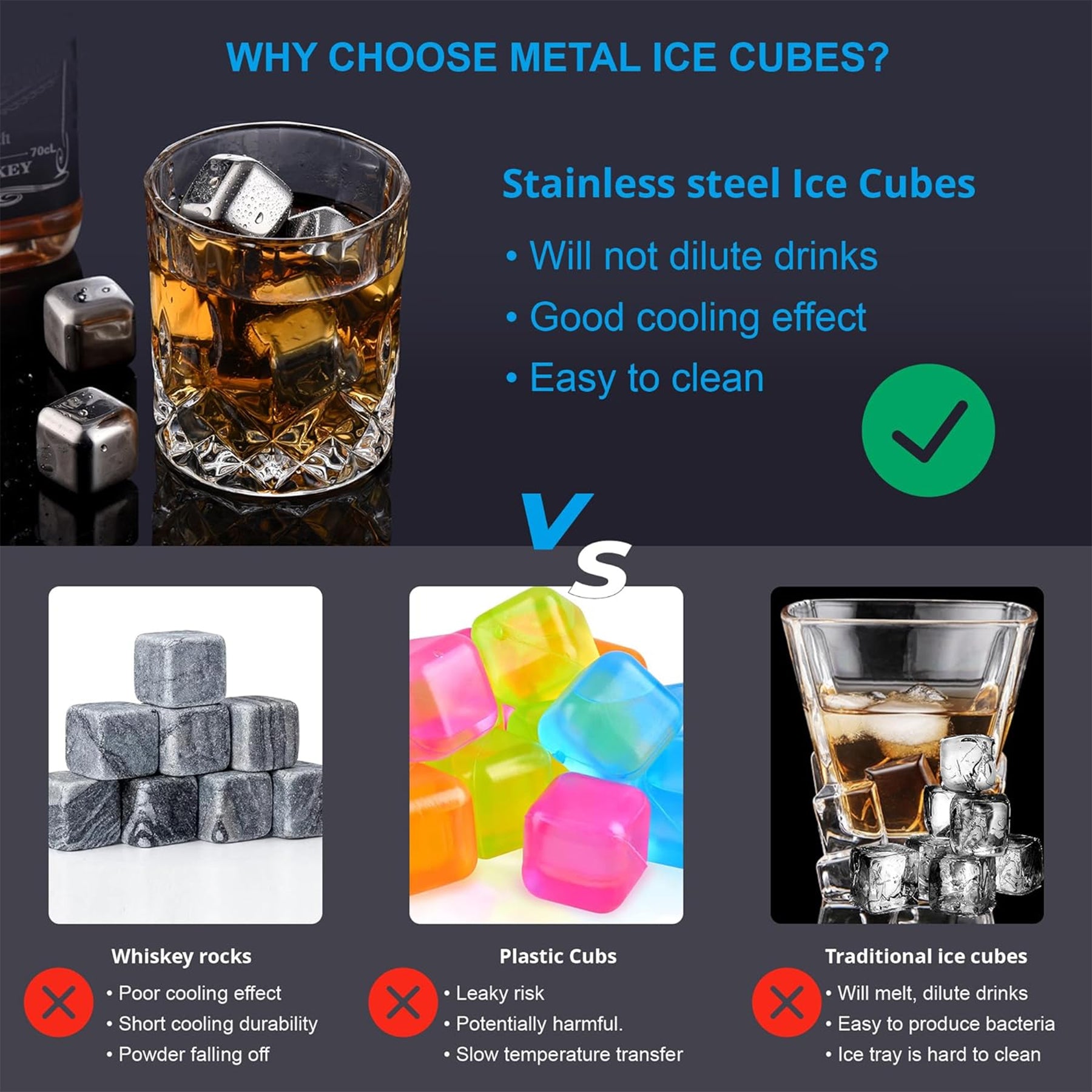 4 Pcs Stainless Steel Ice Cubes Set