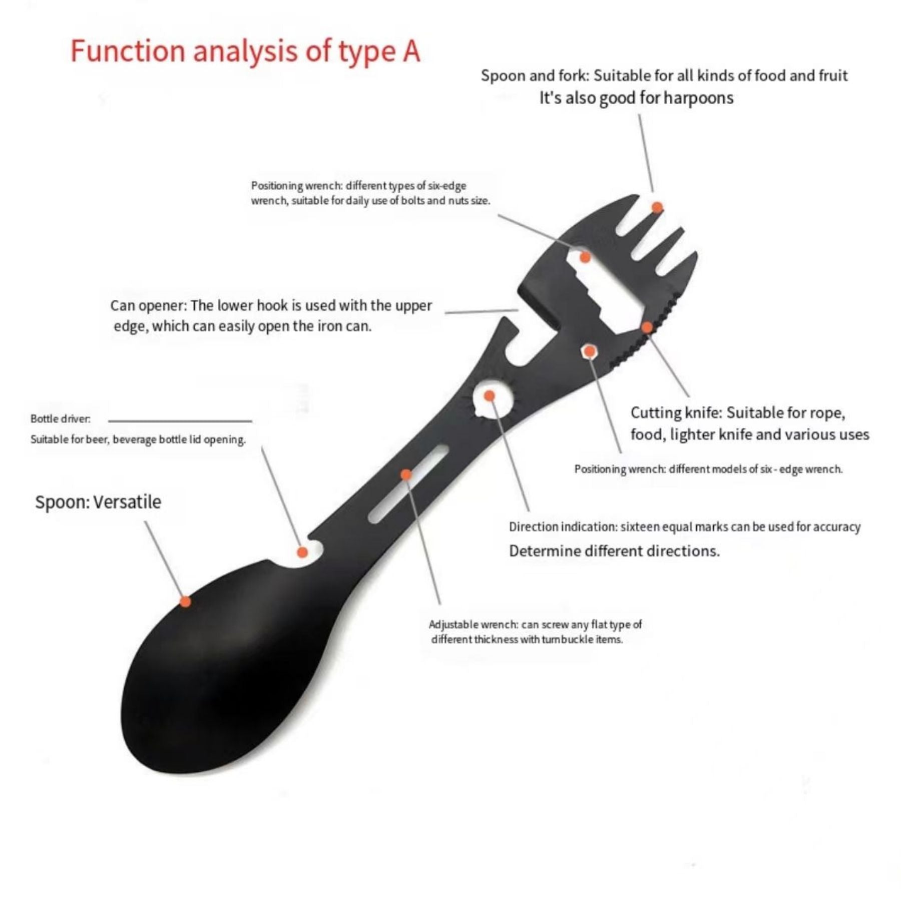 5 in 1 Stainless Steel Spoon Fork