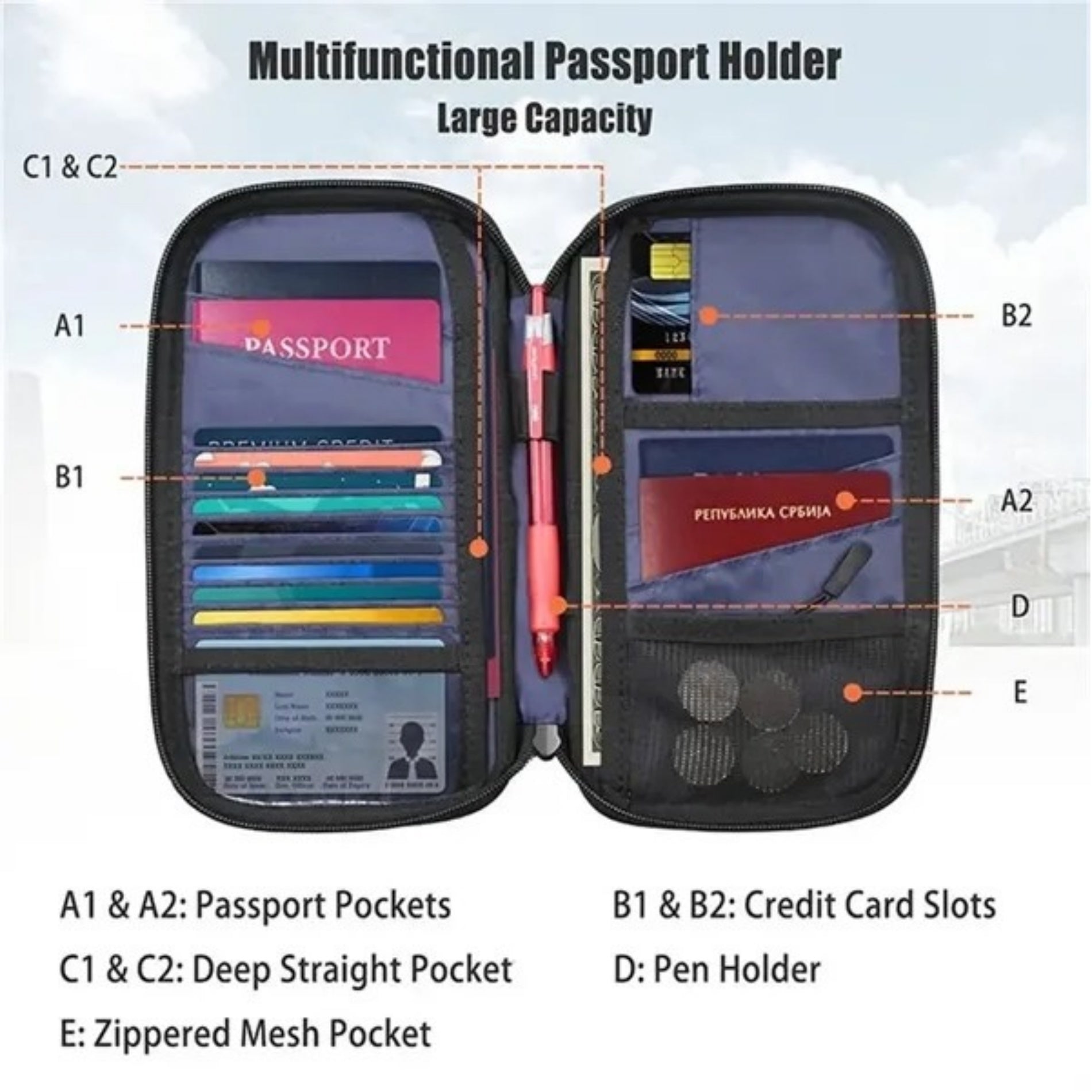 Waterproof Travel Passport Holder Organizer