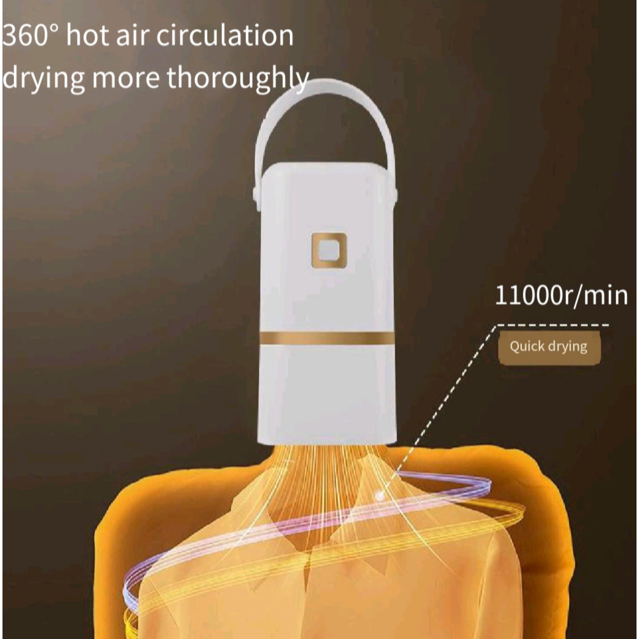 Portable Clothes Dryer