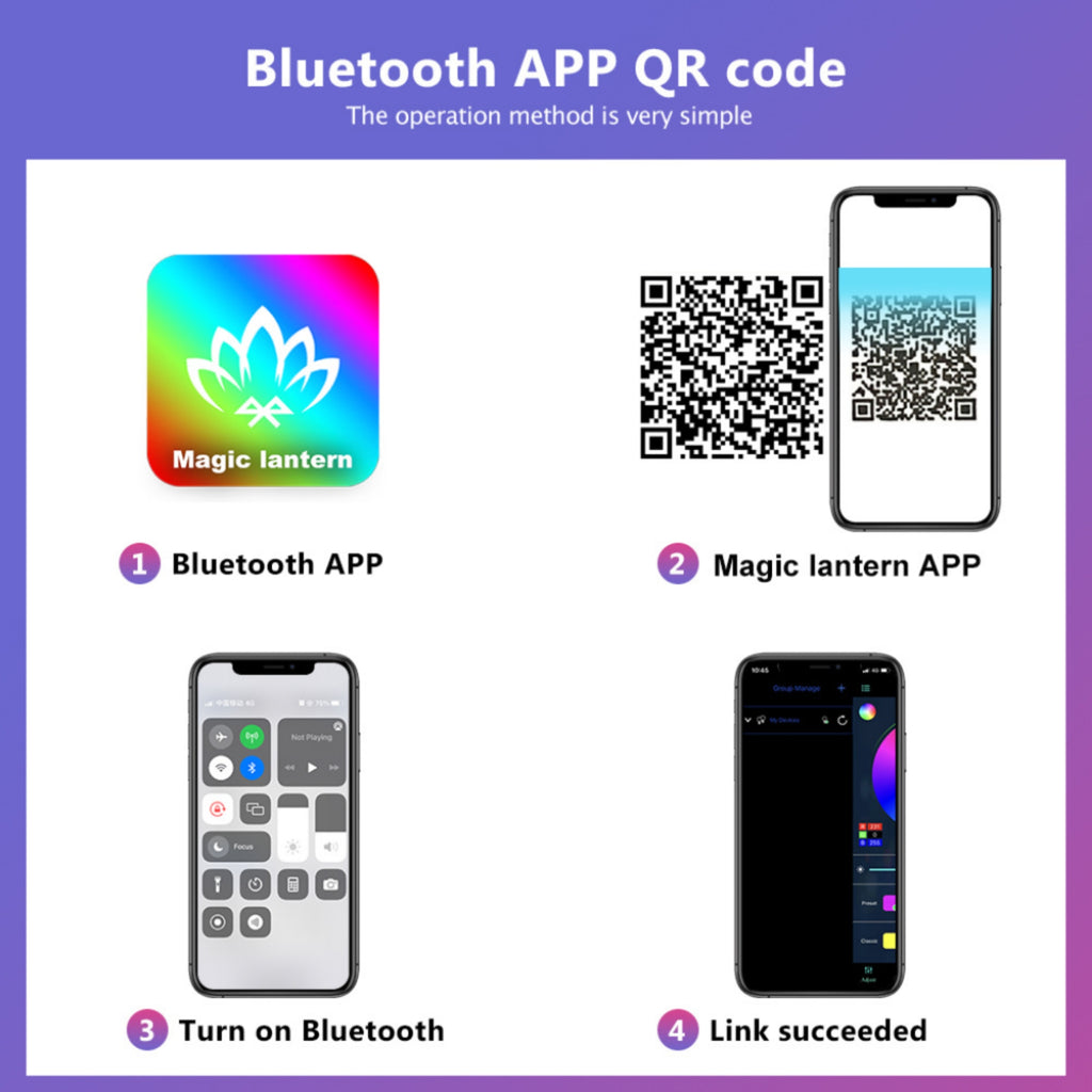 RGB Corner Lamp Mood Lighting Bluetooth APP Control Dimmable