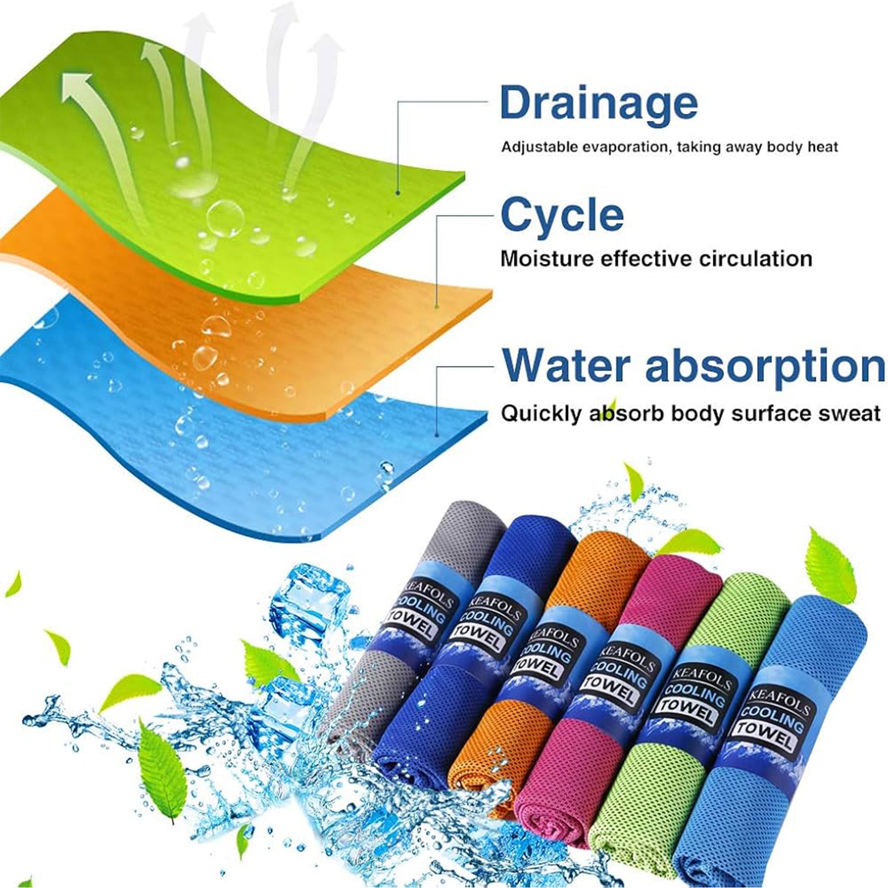 Outdoor Cooling Towel