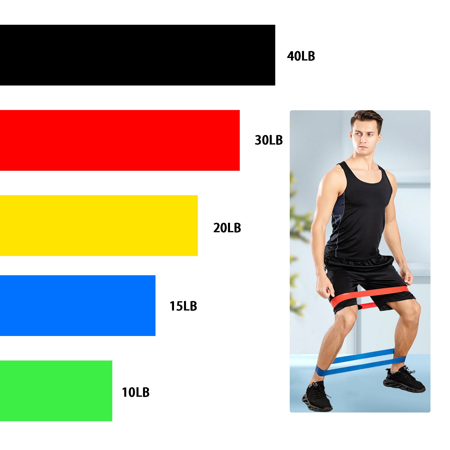 Fitness Resistance Bands Set