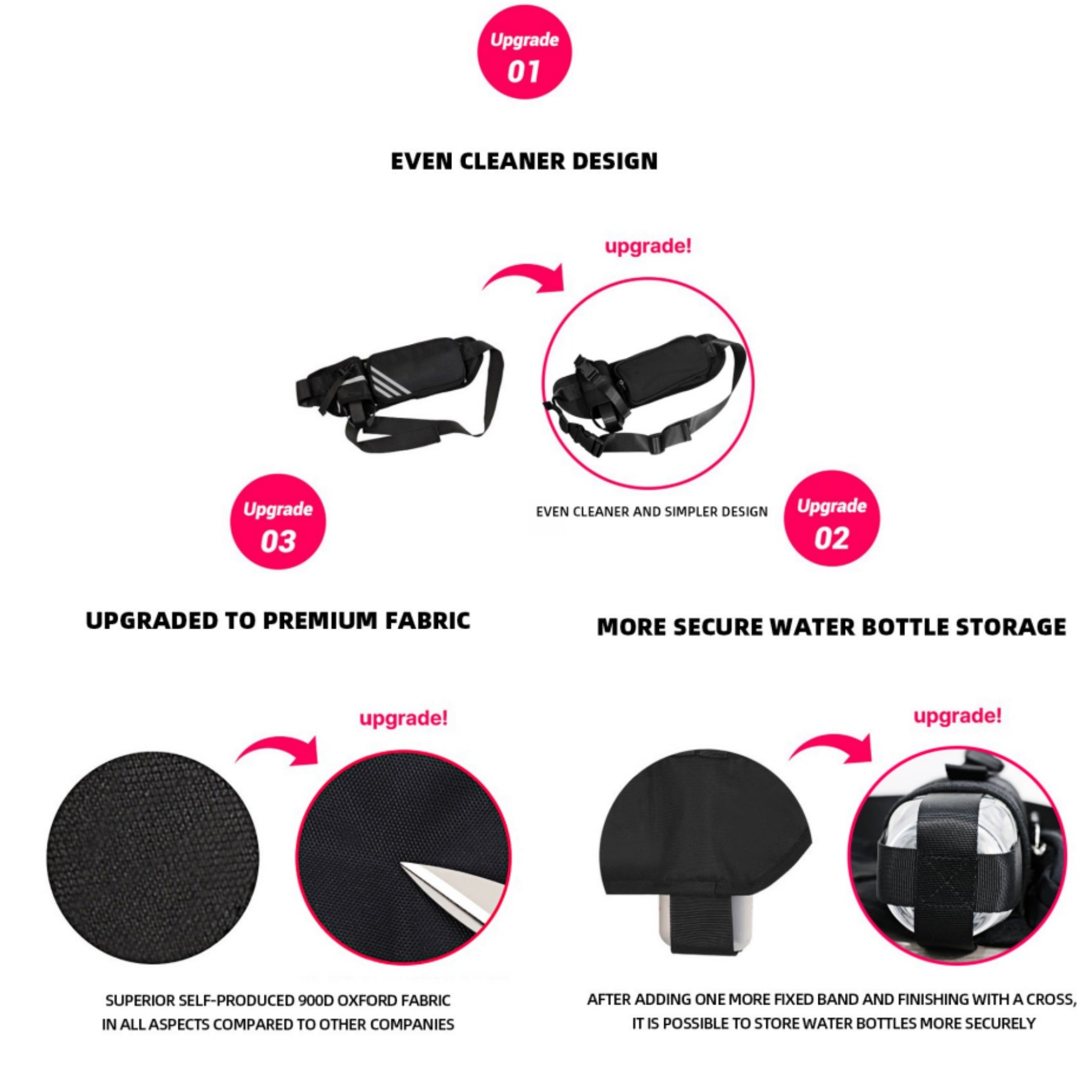 Large-Capacity Sports Fanny Pack