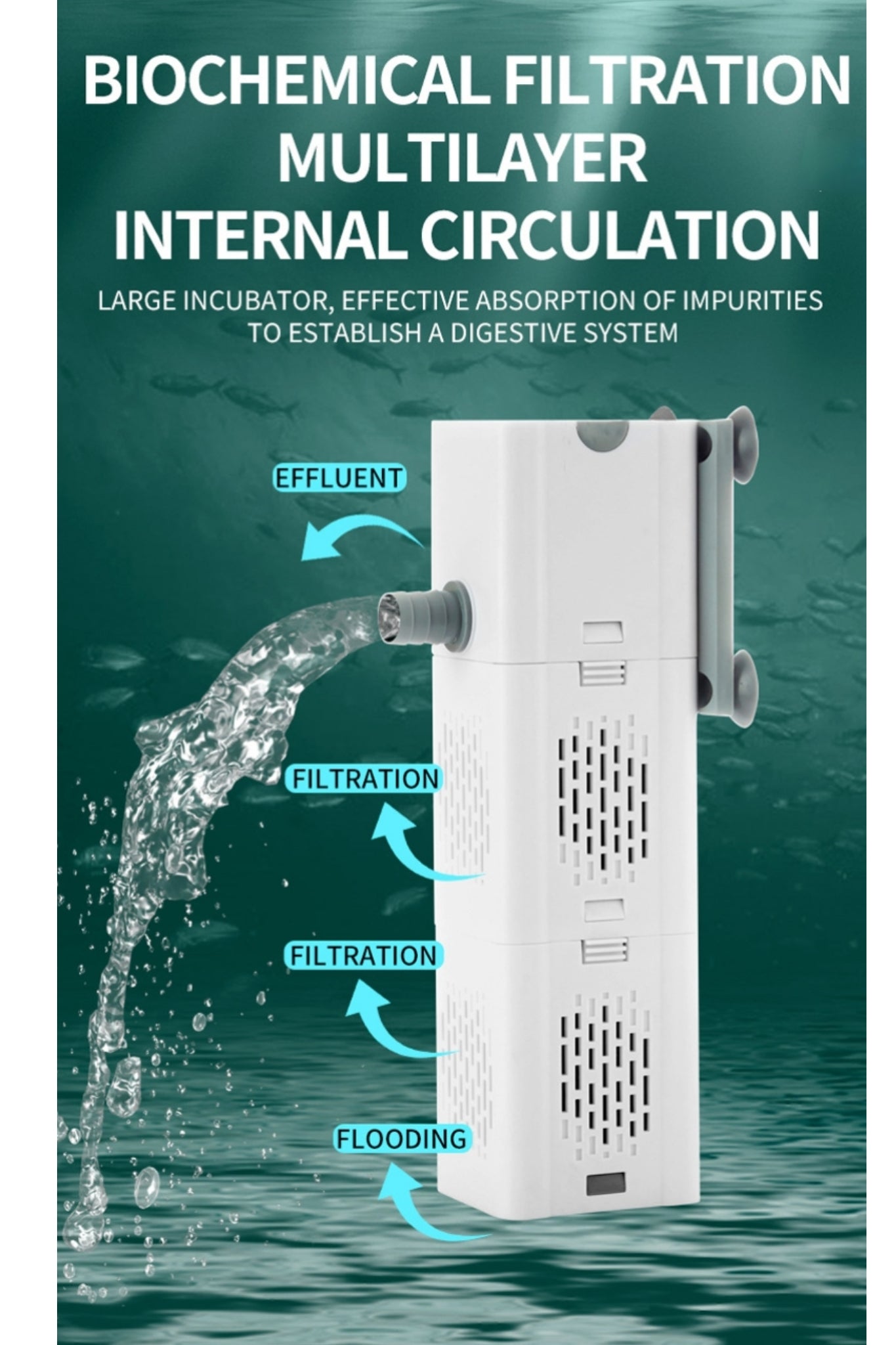 Ultra Quiet Submersible Aquarium Filter Internal Circulation