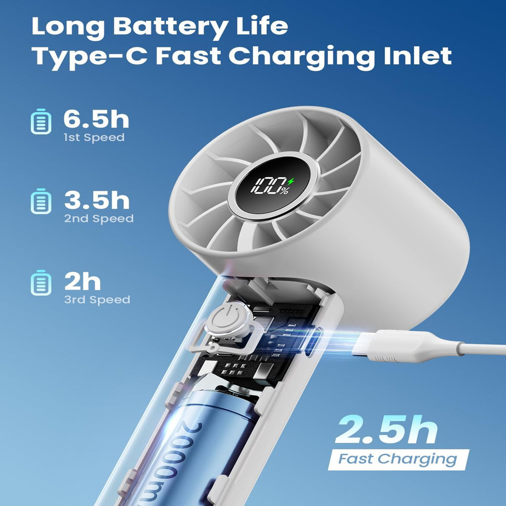 Mini Handheld Personal Fan With Led Display