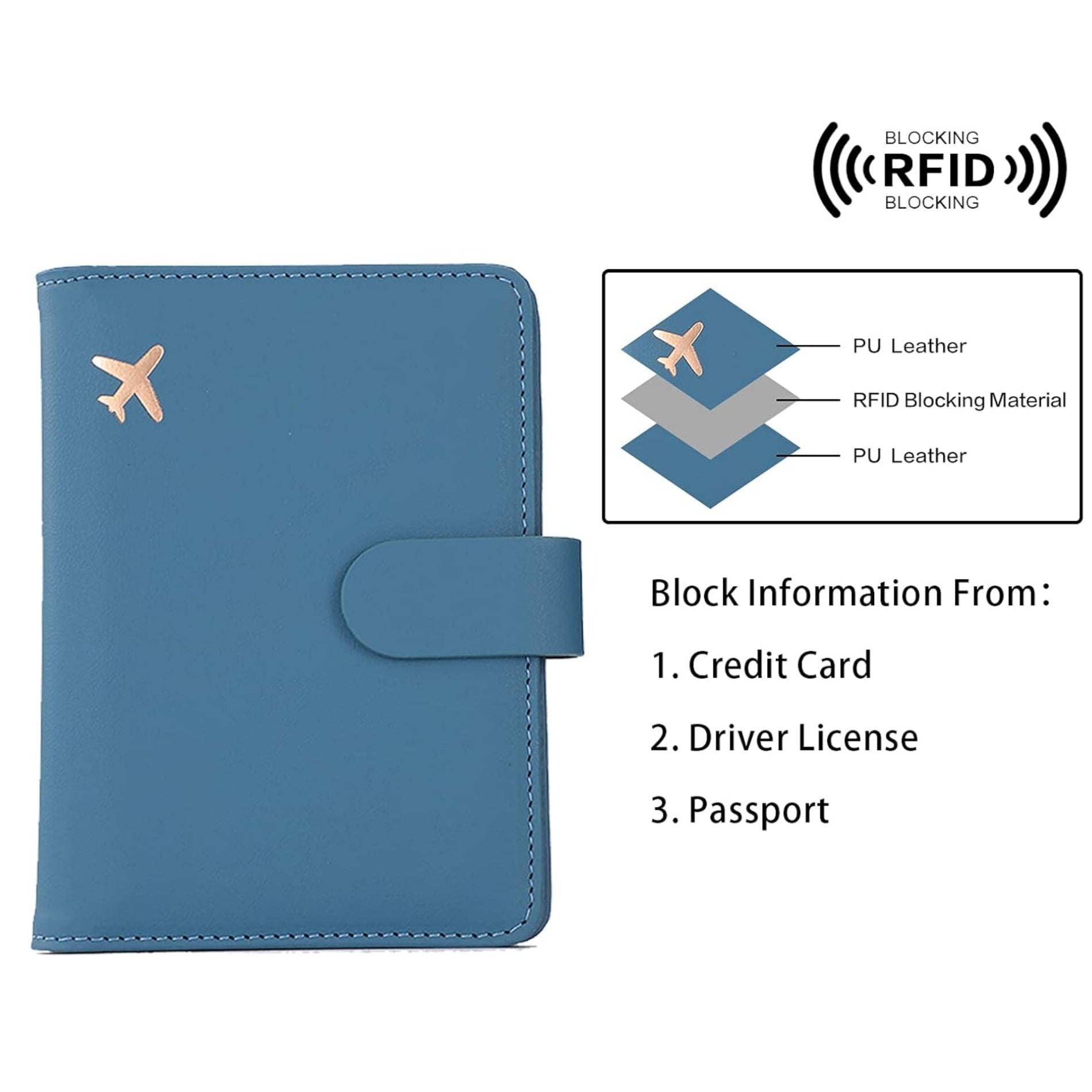 Magnetic Passport Holder Closed Shielded Travel Wallet