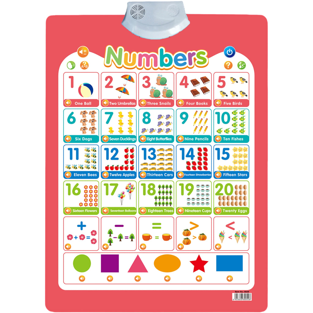 All English Sound Enabled Wall Chart