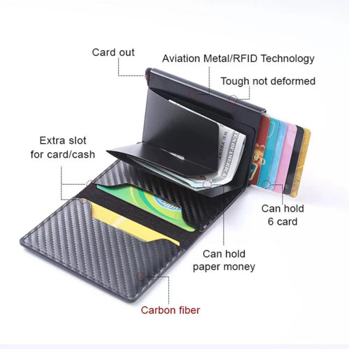 Anti-Theft Credit Card Holder