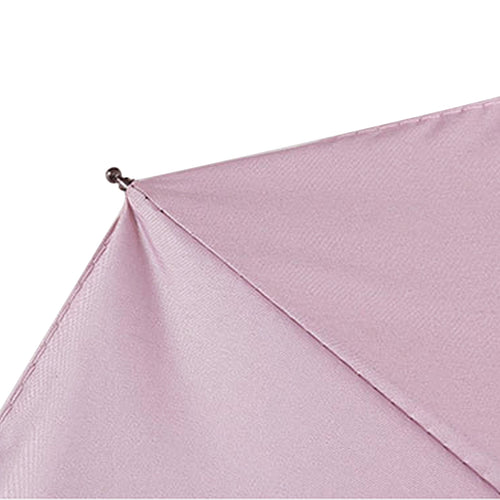 Automatic Umbrella