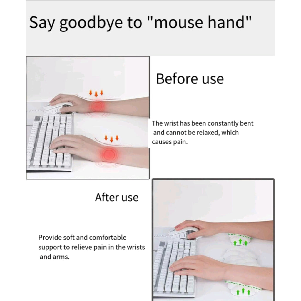 Large Memory Foam Wrist Rest Ergonomic Non Slip Cloud Pad