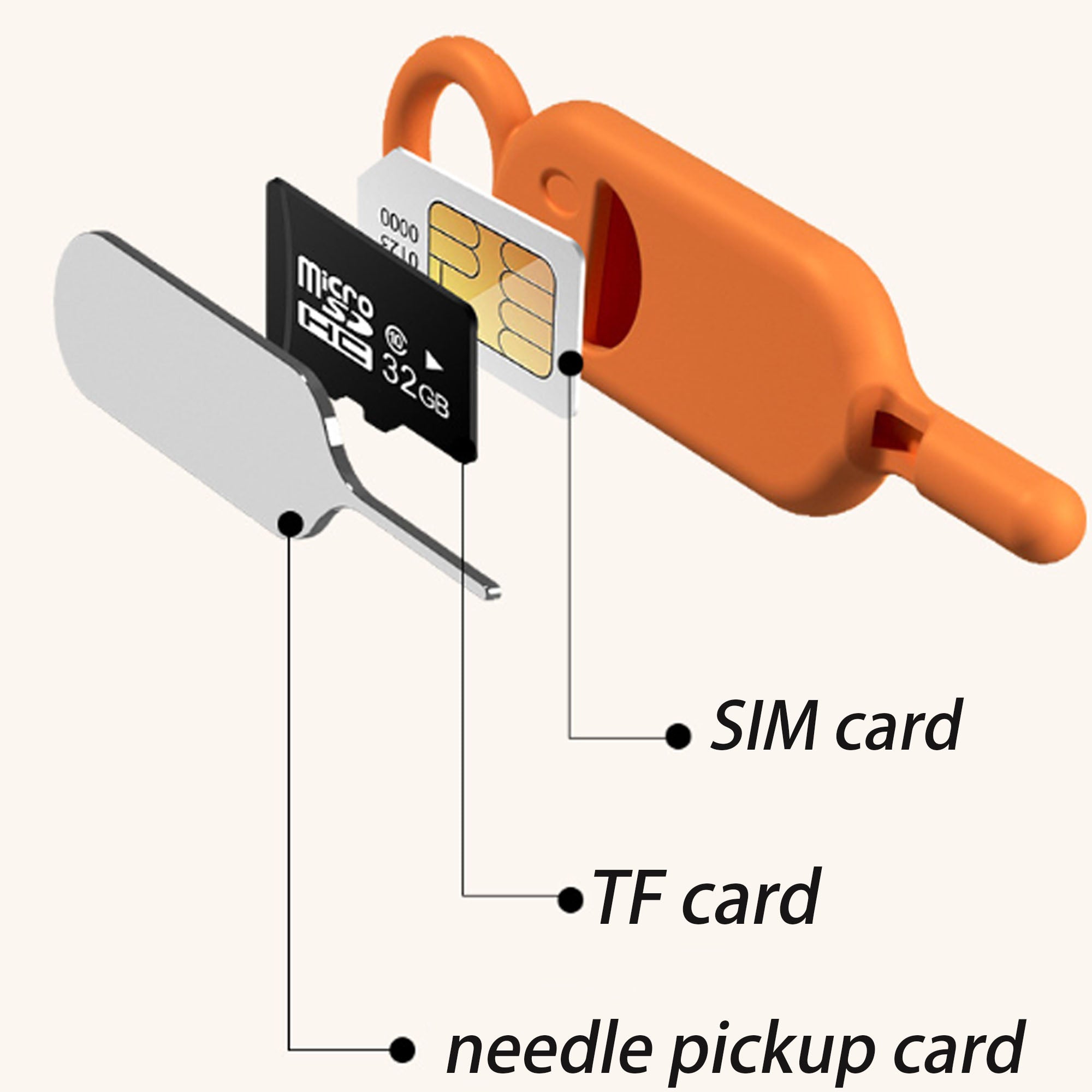 Silicone Sim Card Pin Tool