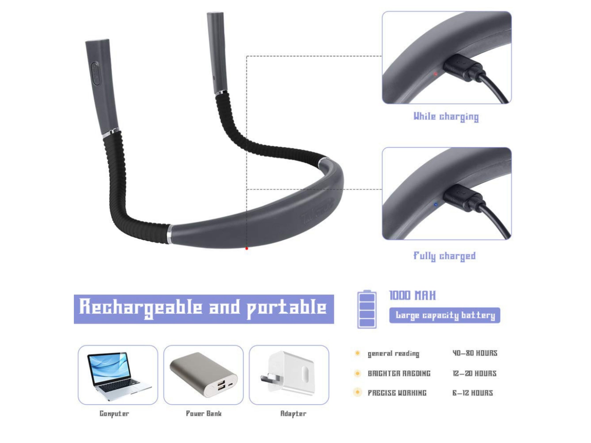 Neck Hanging Night Reading Light