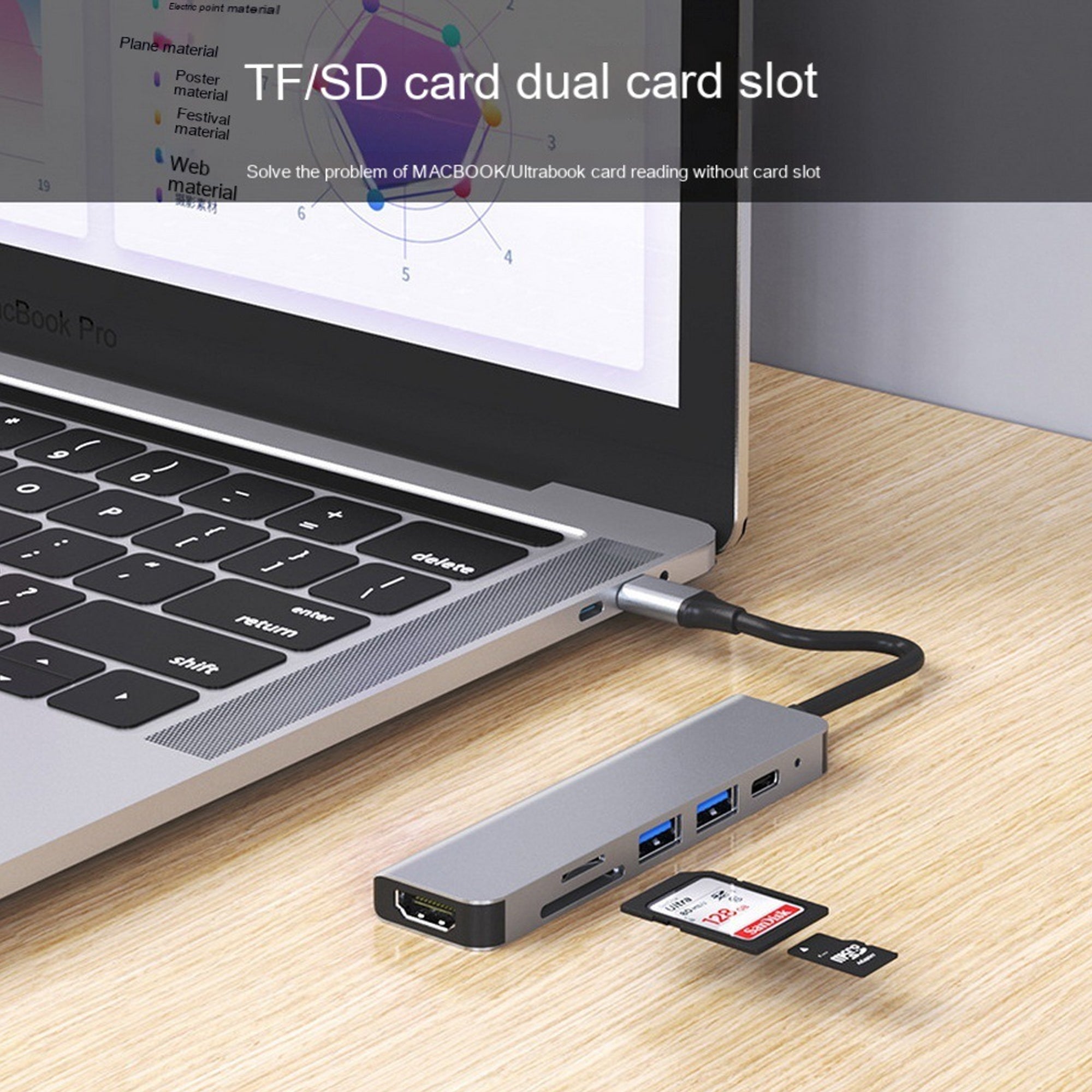 Hdmi Multiport Adapter