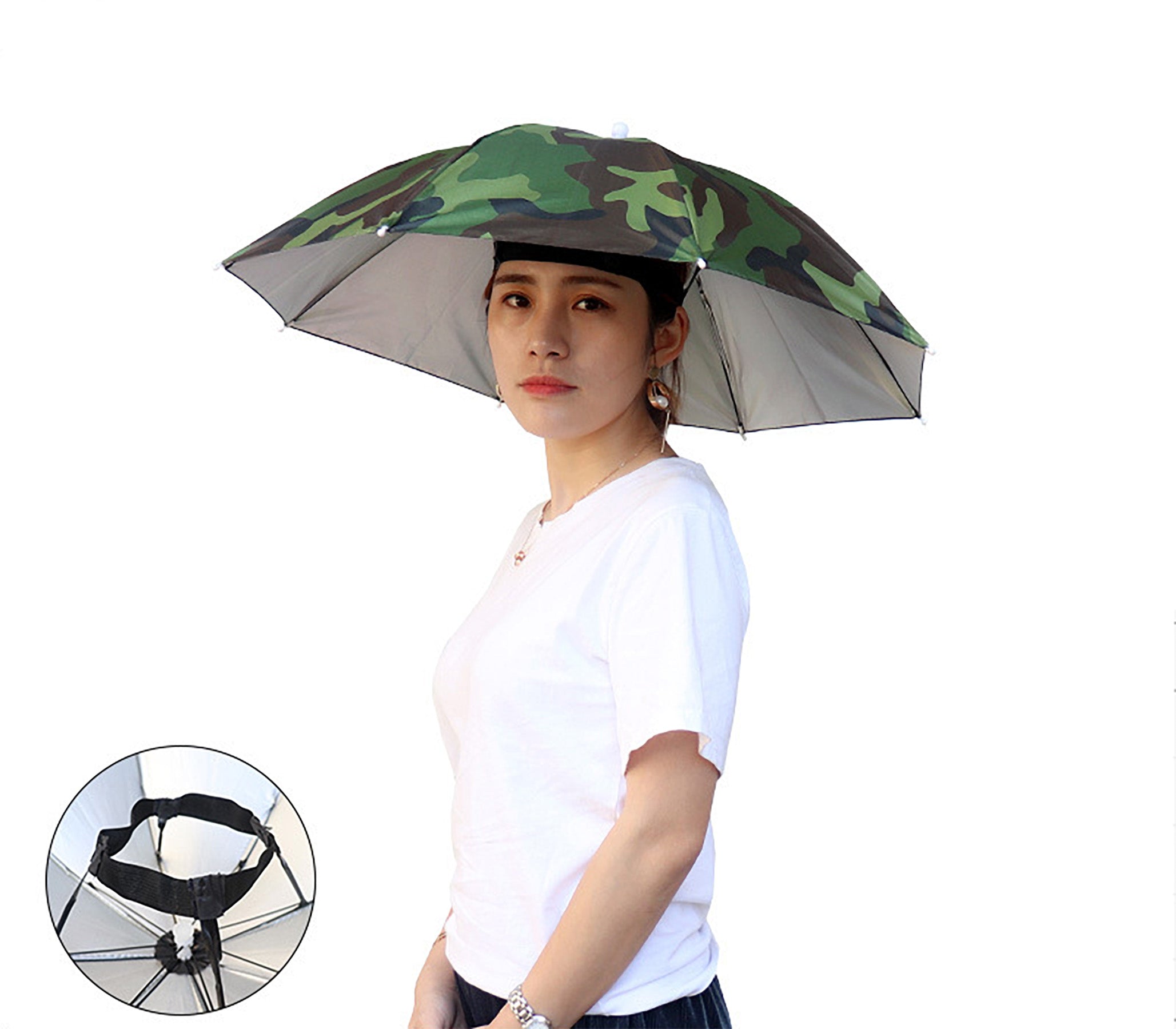 Head-mounted Umbrella