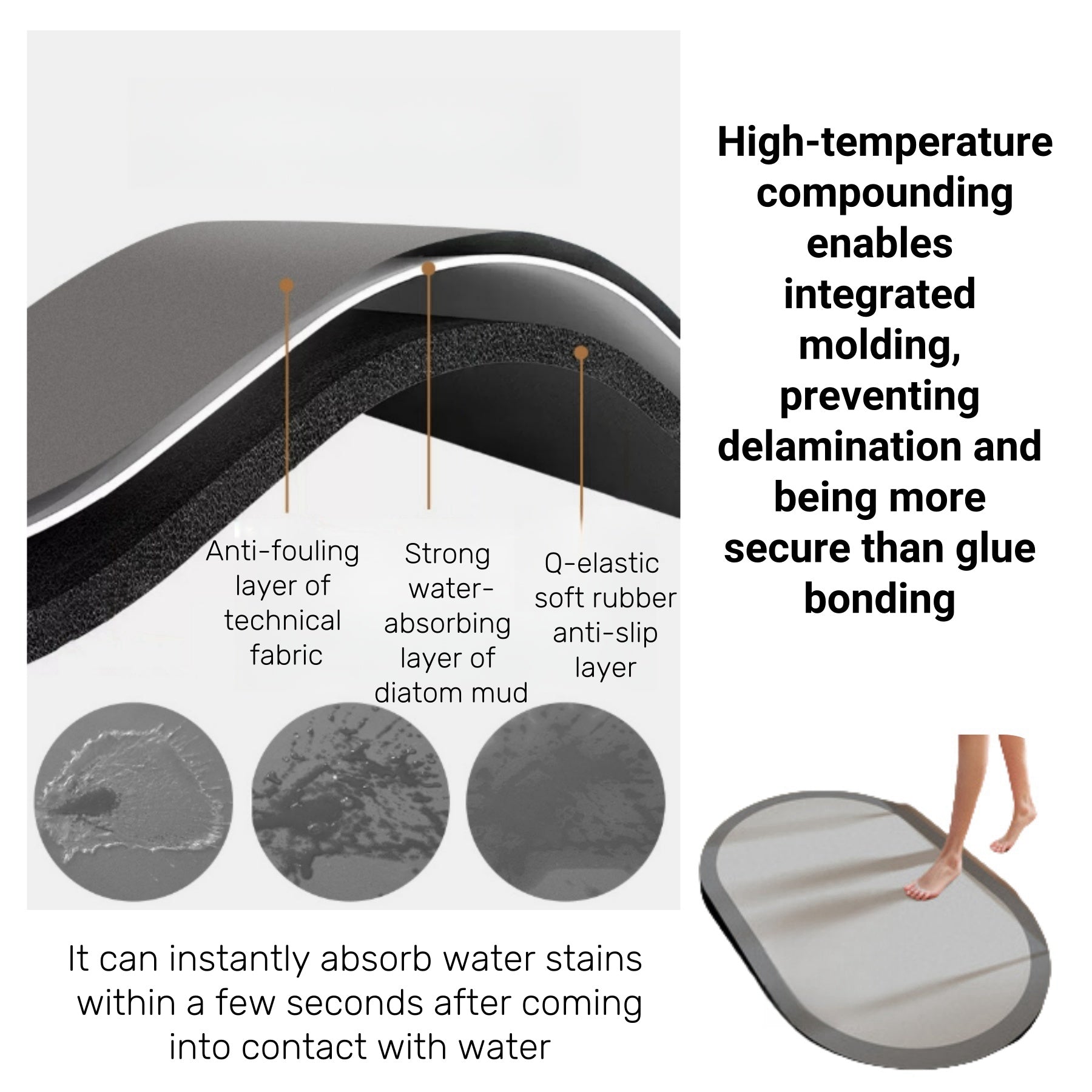 Quick - drying Diatom Mud Mat For Bathroom