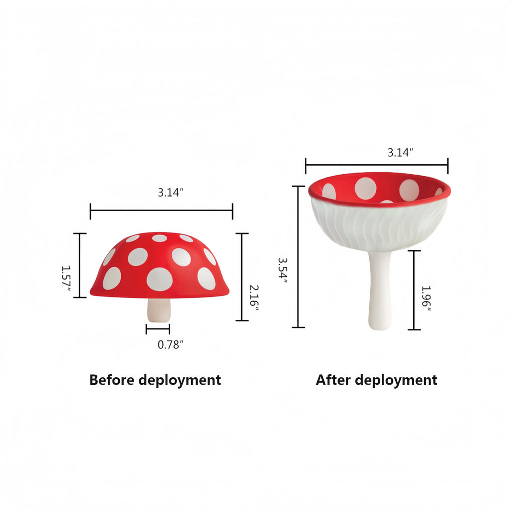 Mushroom Shaped Funnel