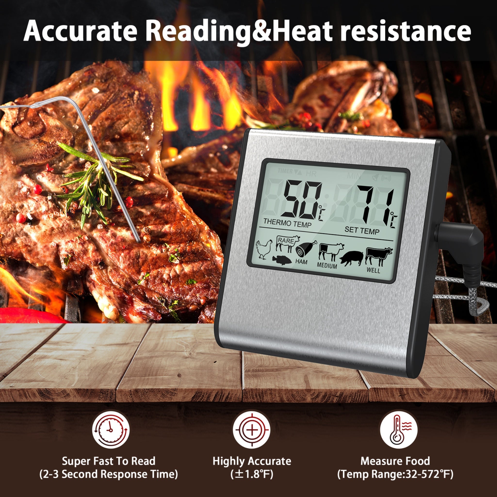 Digital Cooking Thermometer