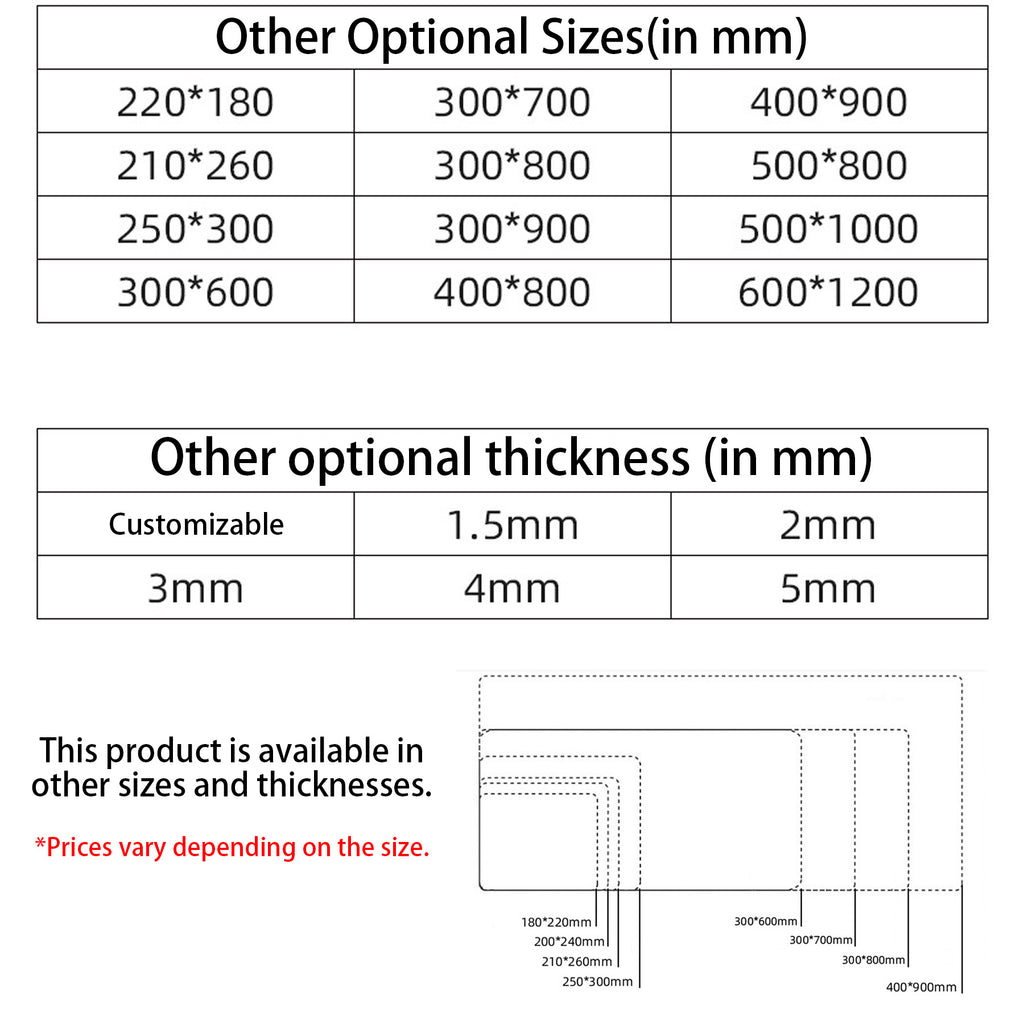 Rimmed Mouse Pad