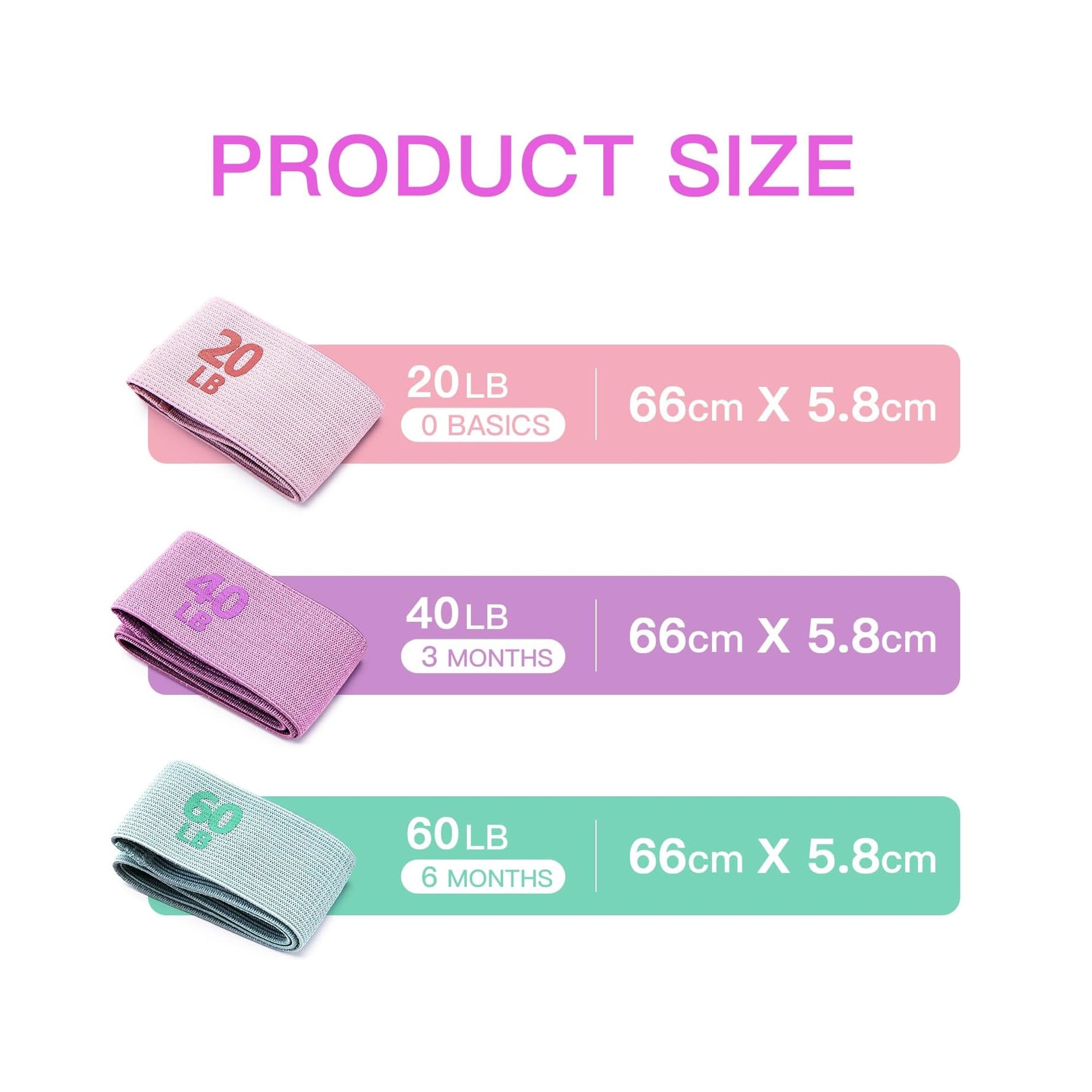Professional Resistance Bands