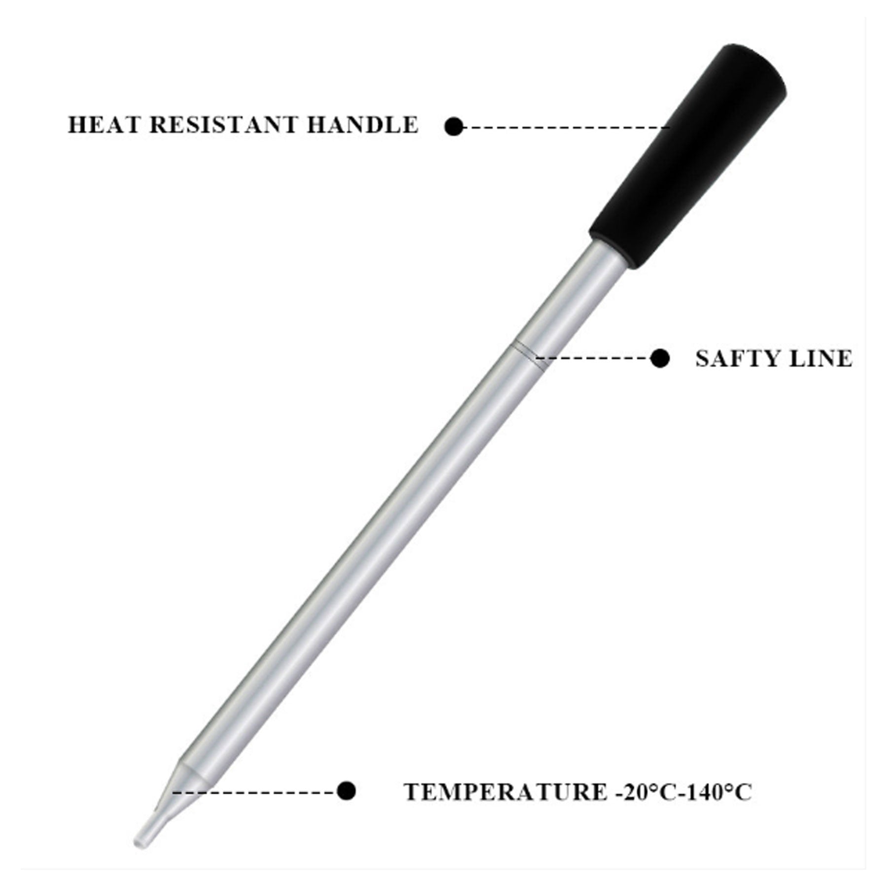 Digital Probe Thermometer