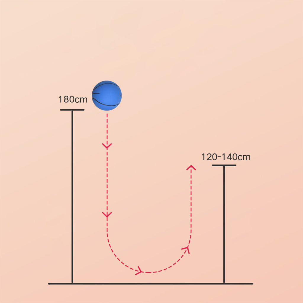 6cm Super High Stretch Mini Rubber Relief Basketball