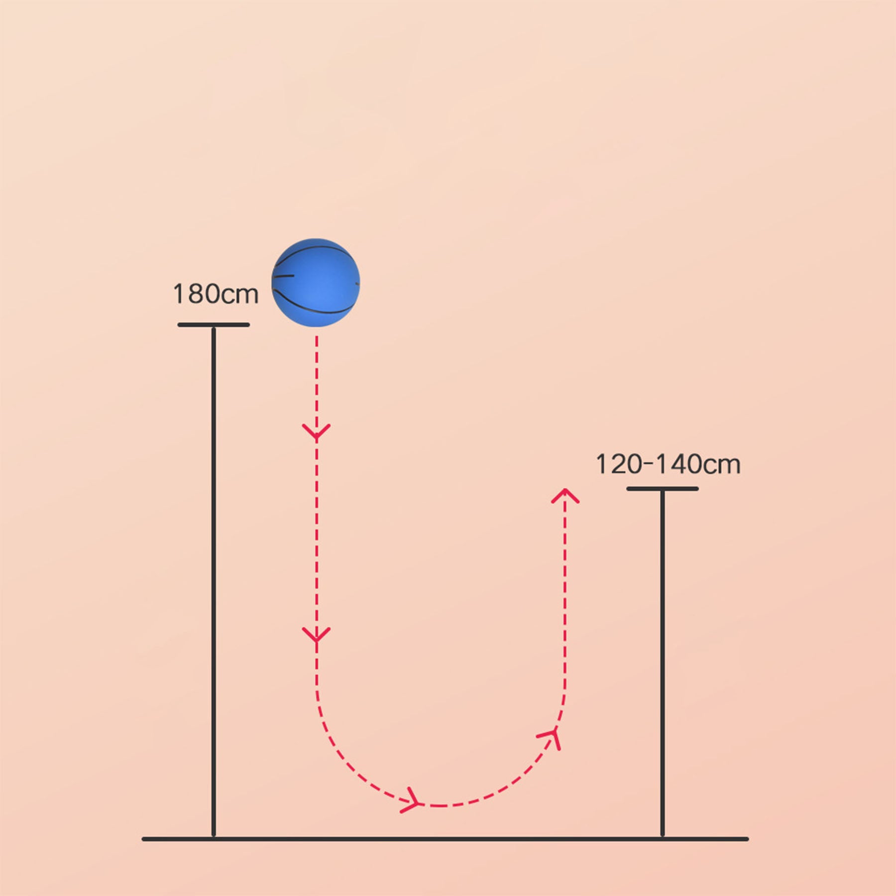 6cm Super High Stretch Mini Rubber Relief Basketball