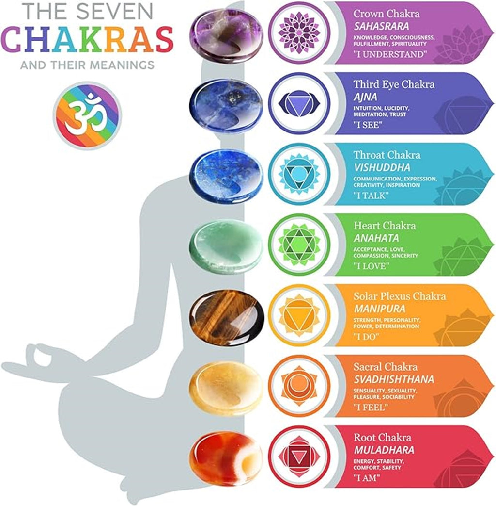 Thumb Worry Stone For Anxiety Chakra Crystals