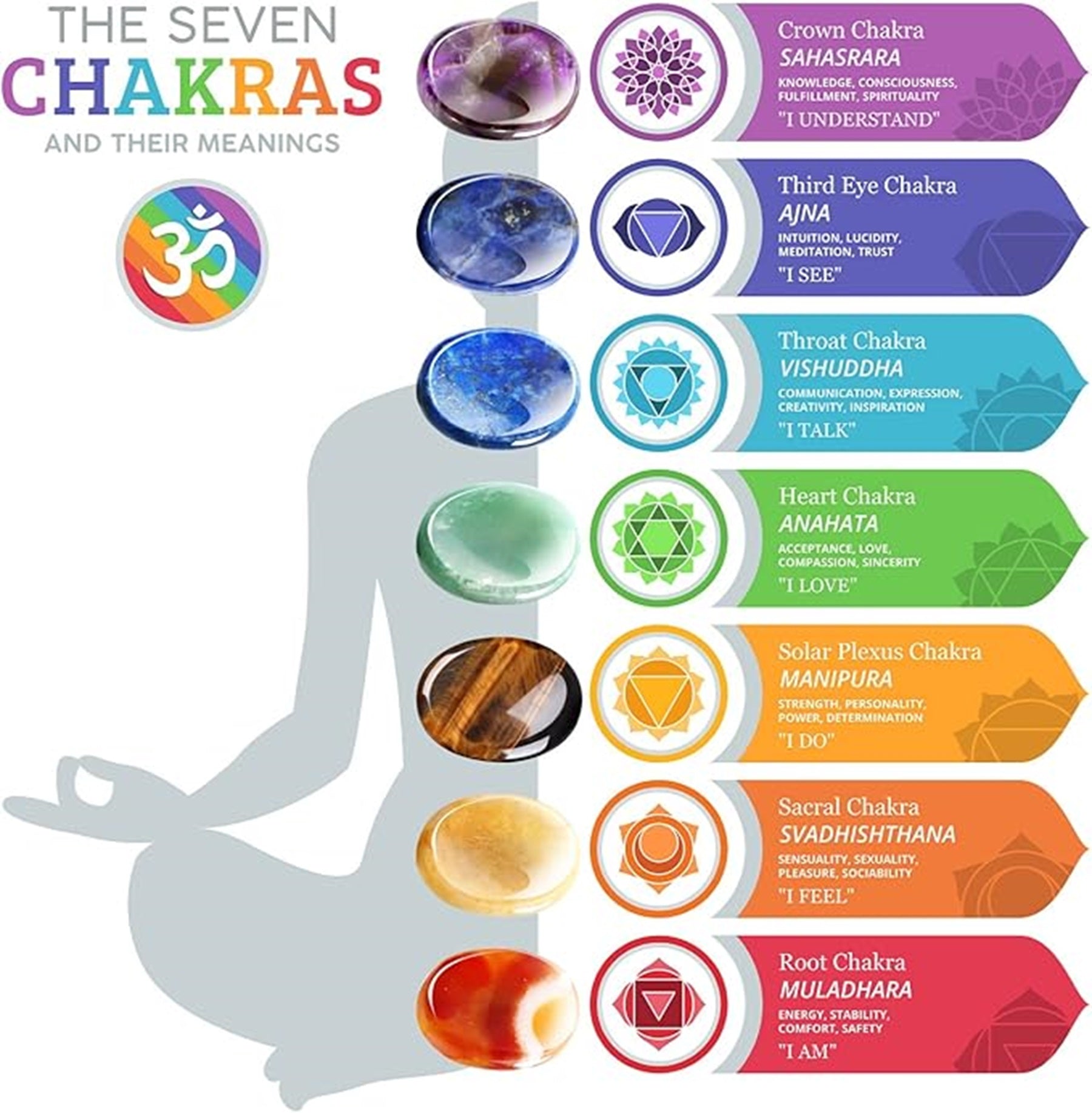 Thumb Worry Stone For Anxiety Chakra Crystals