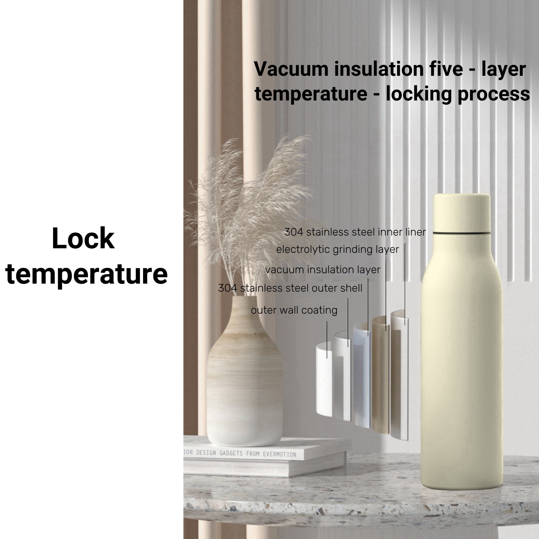 Portable Insulated Cup Made Of 304 Stainless Steel