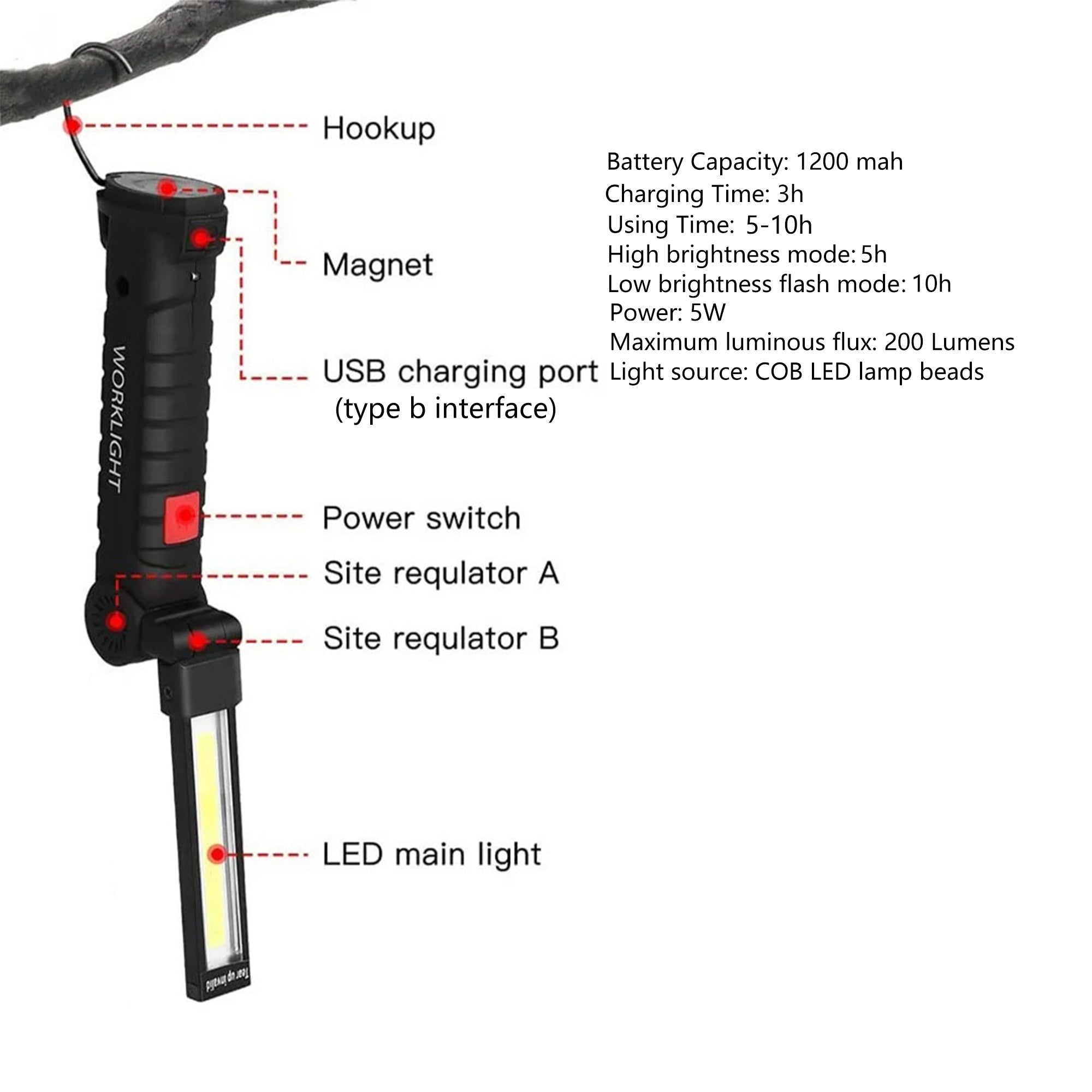 Rechargeable Led Work Flashlight Cob Lamp With Magnetic Base