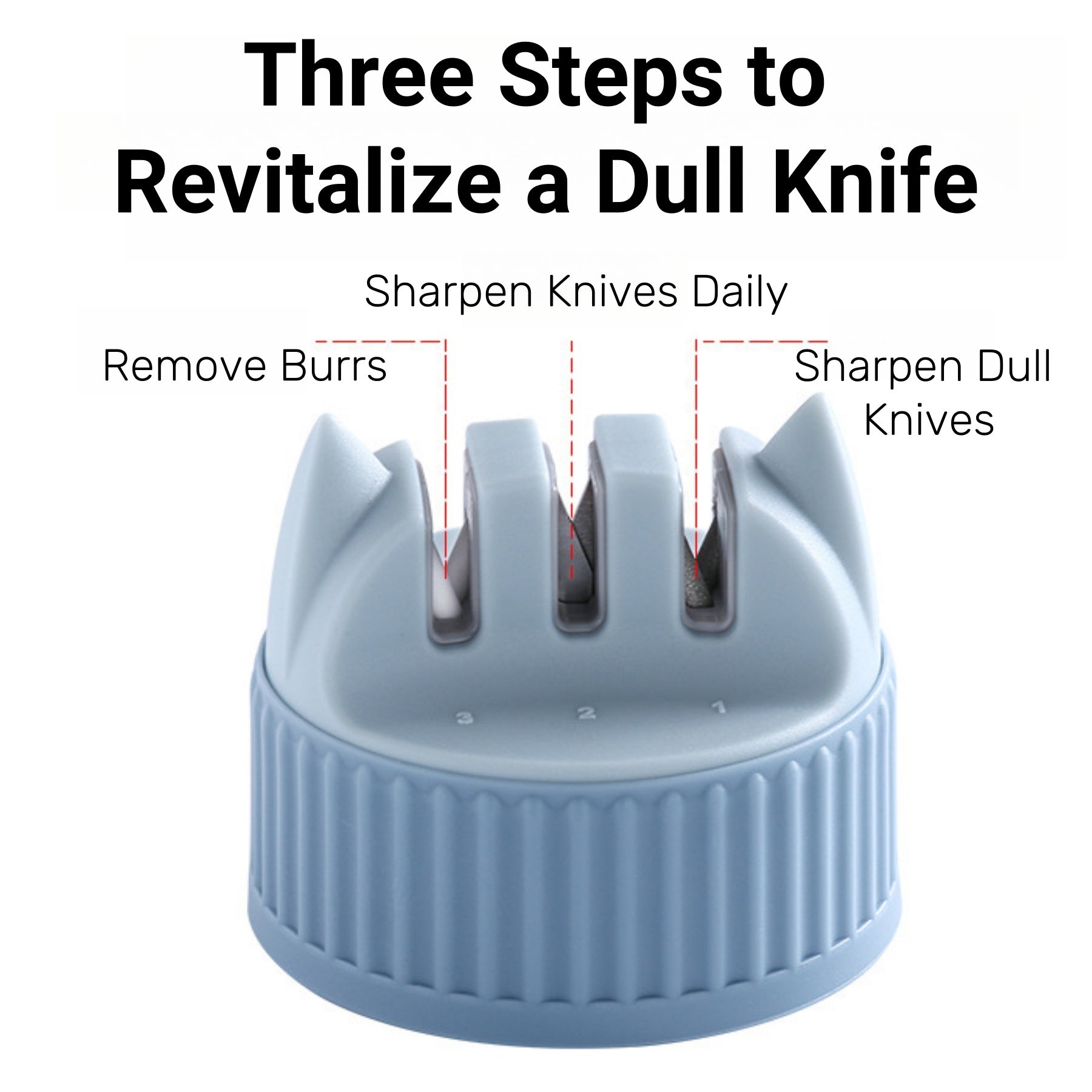 Manual Knife Sharpener