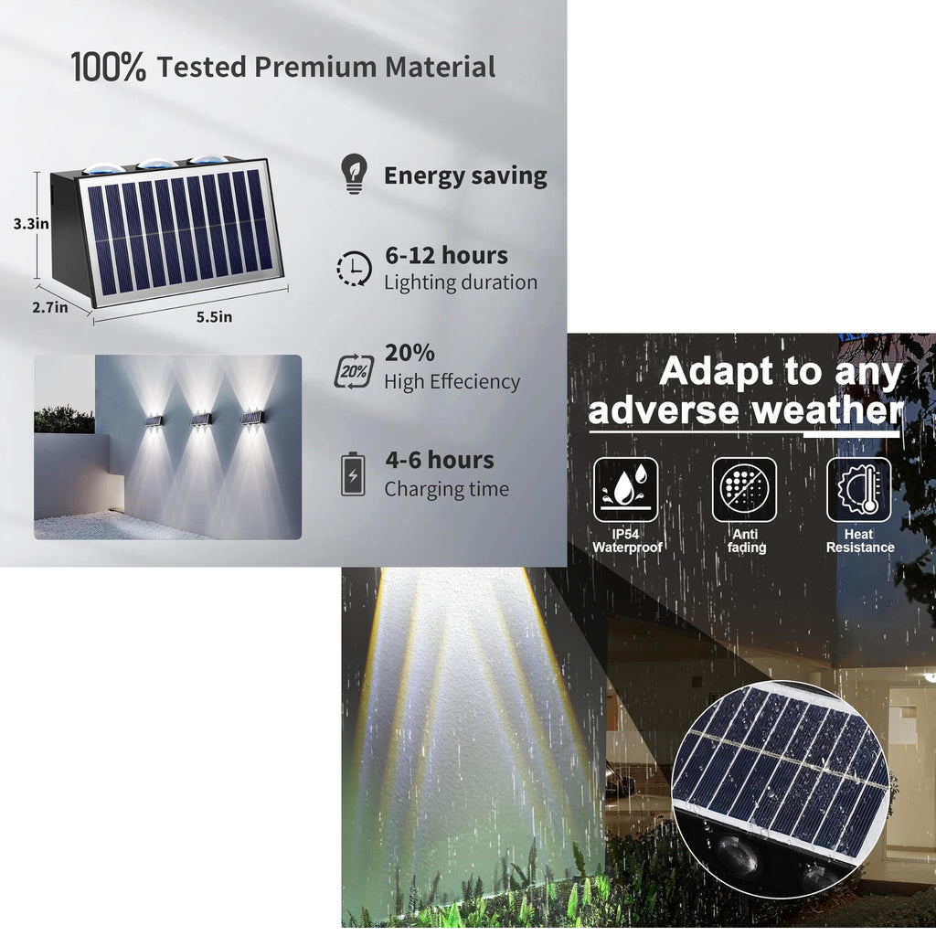 Solar Powered Courtyard Wall Lights
