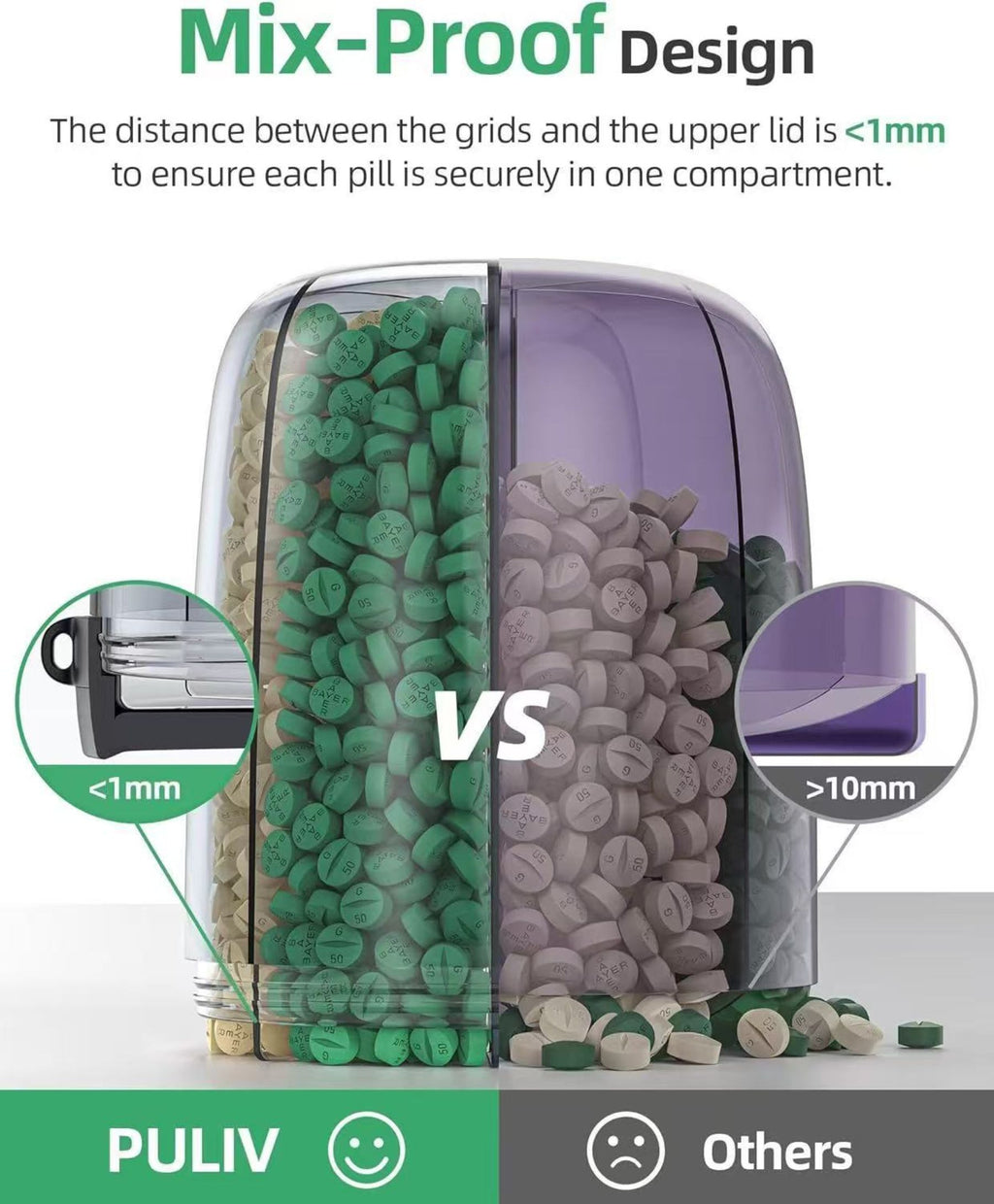 Portable Drug Storage Container