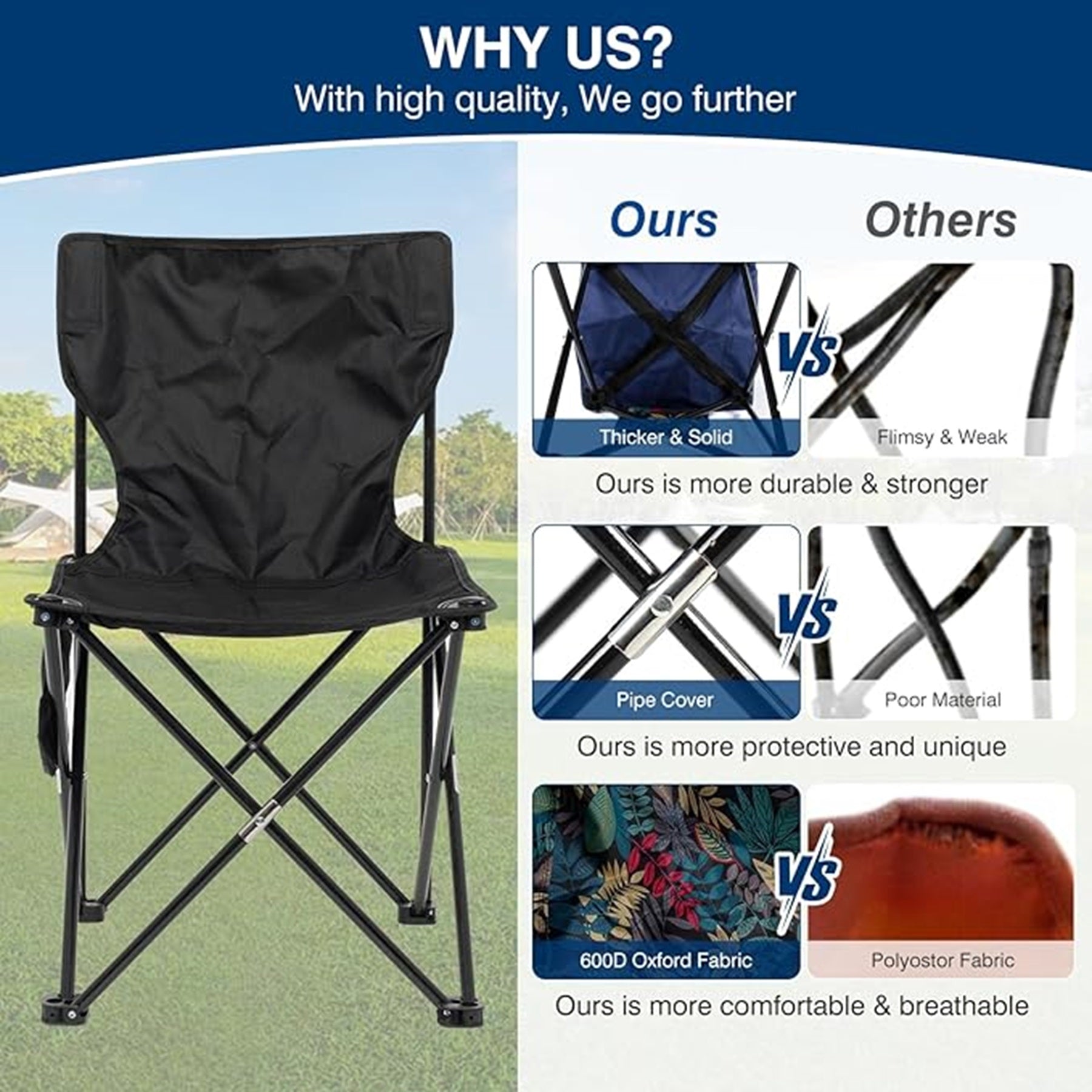 Aluminum Alloy Frame Folding Backpacking Chair