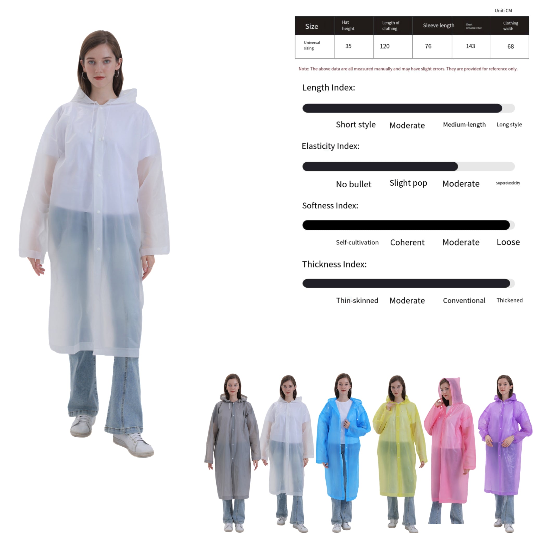 Eva Thickened Non Disposable Raincoat