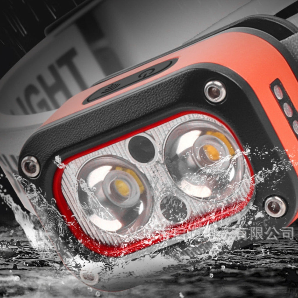 Three Light Source Usb-Rechargeable High-Intensity Sensor Headlamp
