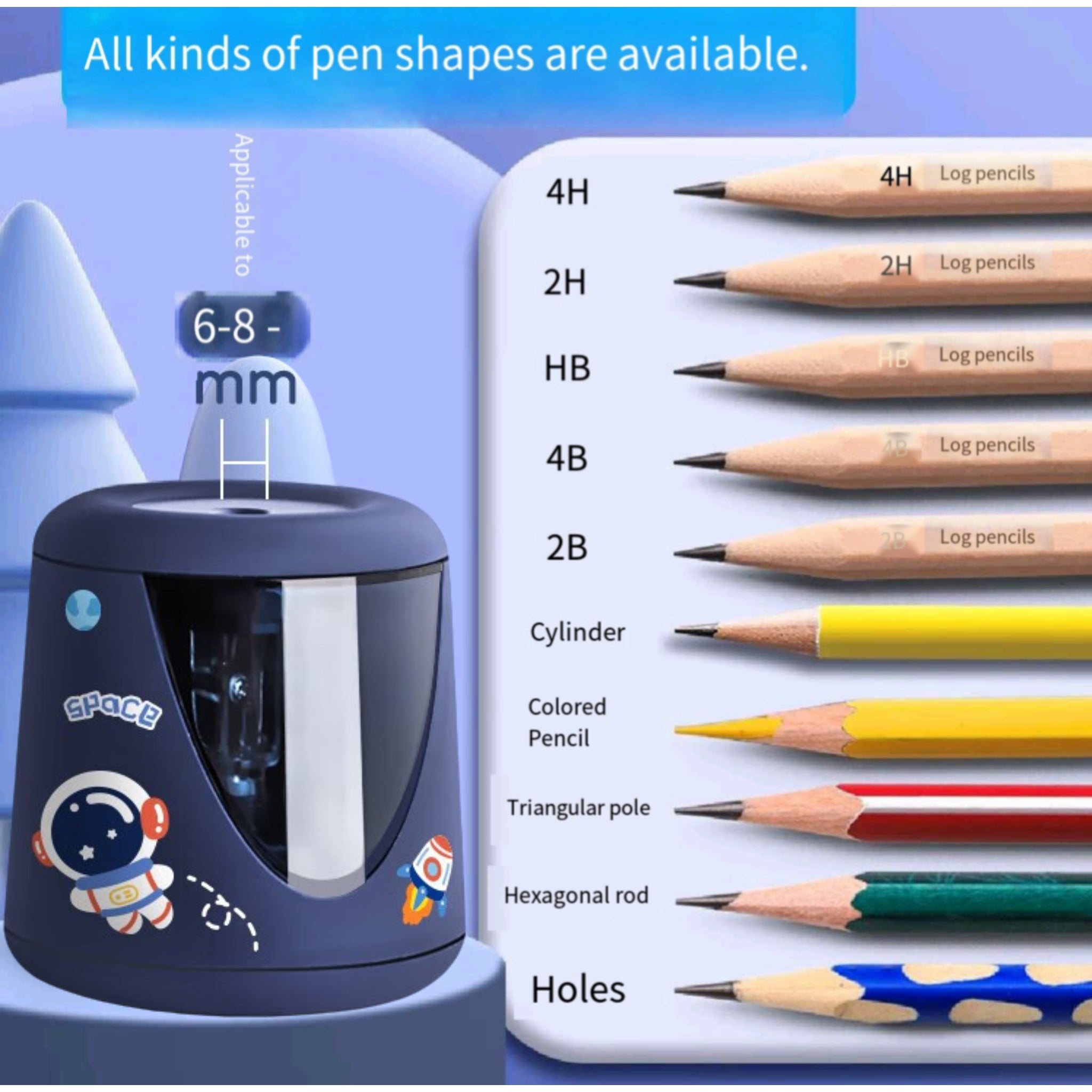 Quiet Auto Sharpener Electric Safe School Kids