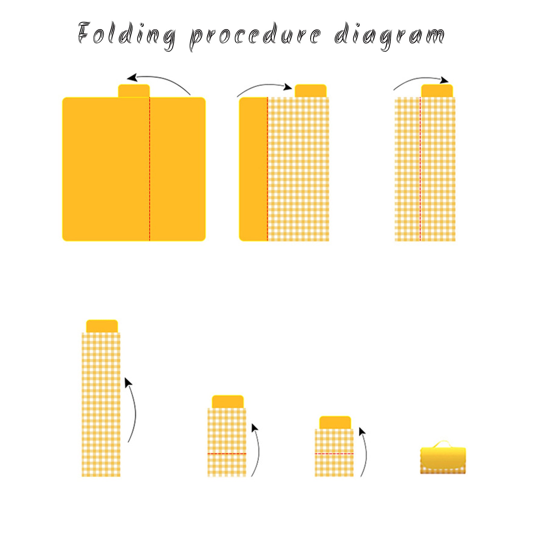 Waterproof Sandproof Camping Picnic Blanket
