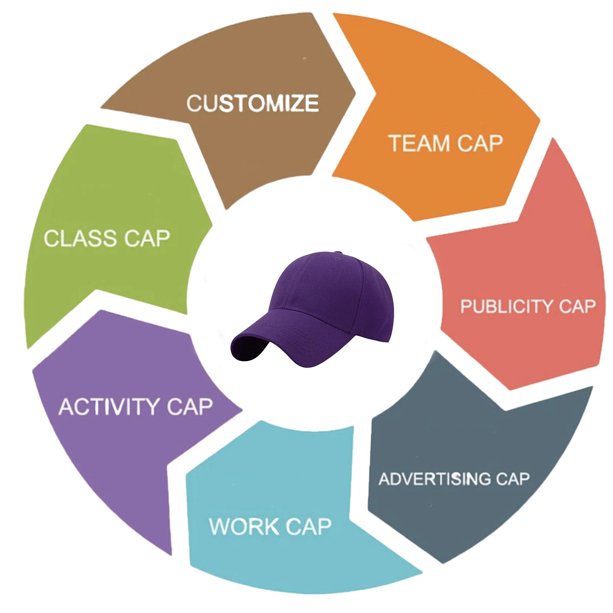 Polyester Material Hat